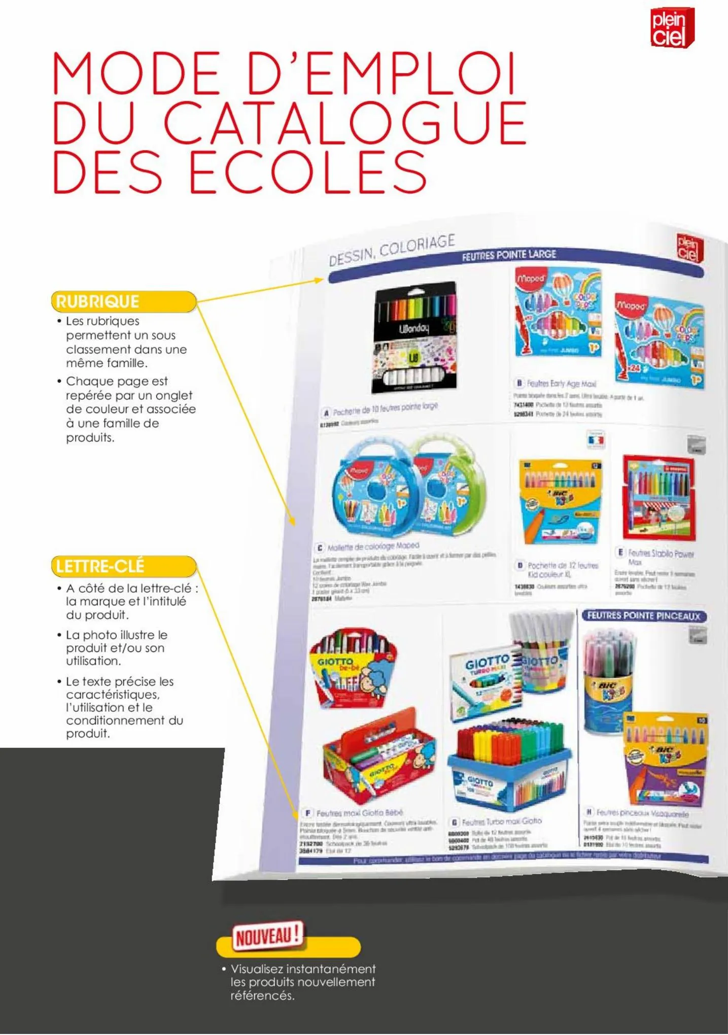 Catalogue Catalogue des écoles et des loisirs Plein Ciel 2022, page 00004