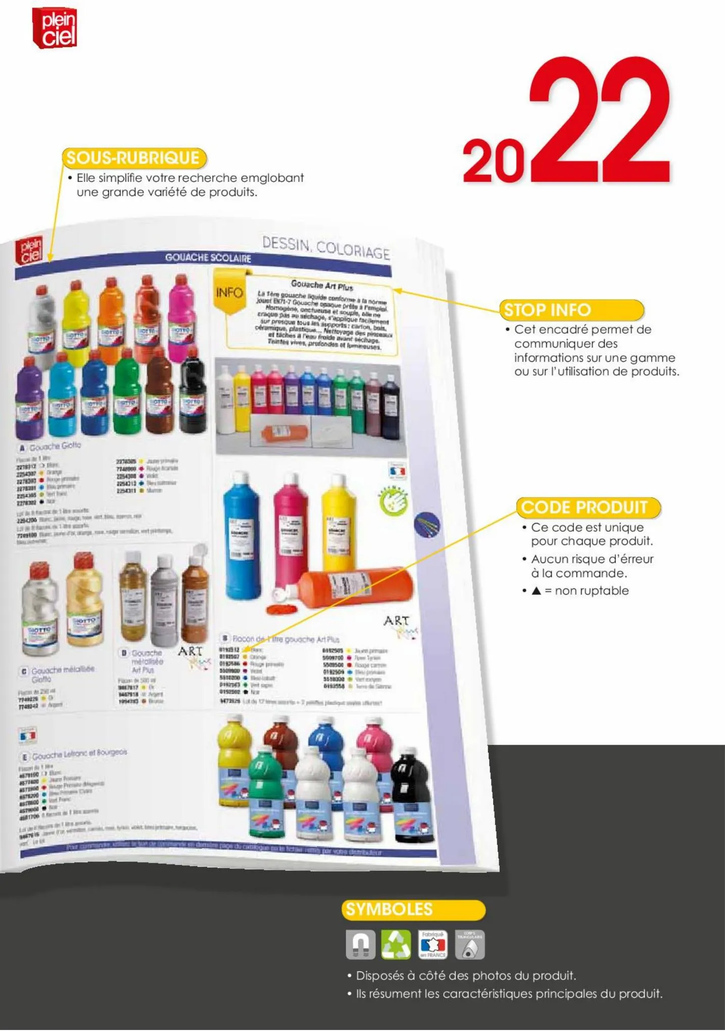 Catalogue Catalogue des écoles et des loisirs Plein Ciel 2022, page 00005