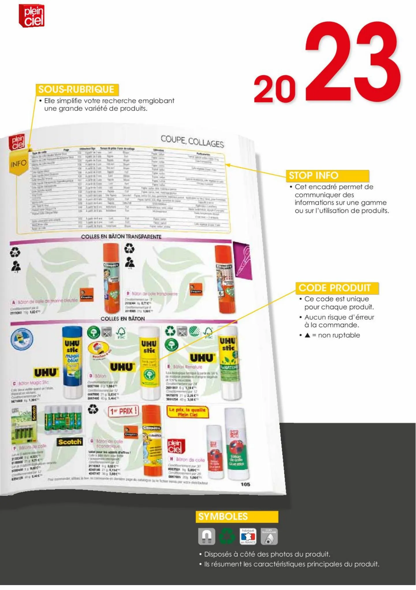 Catalogue Catalogue des écoles, page 00005