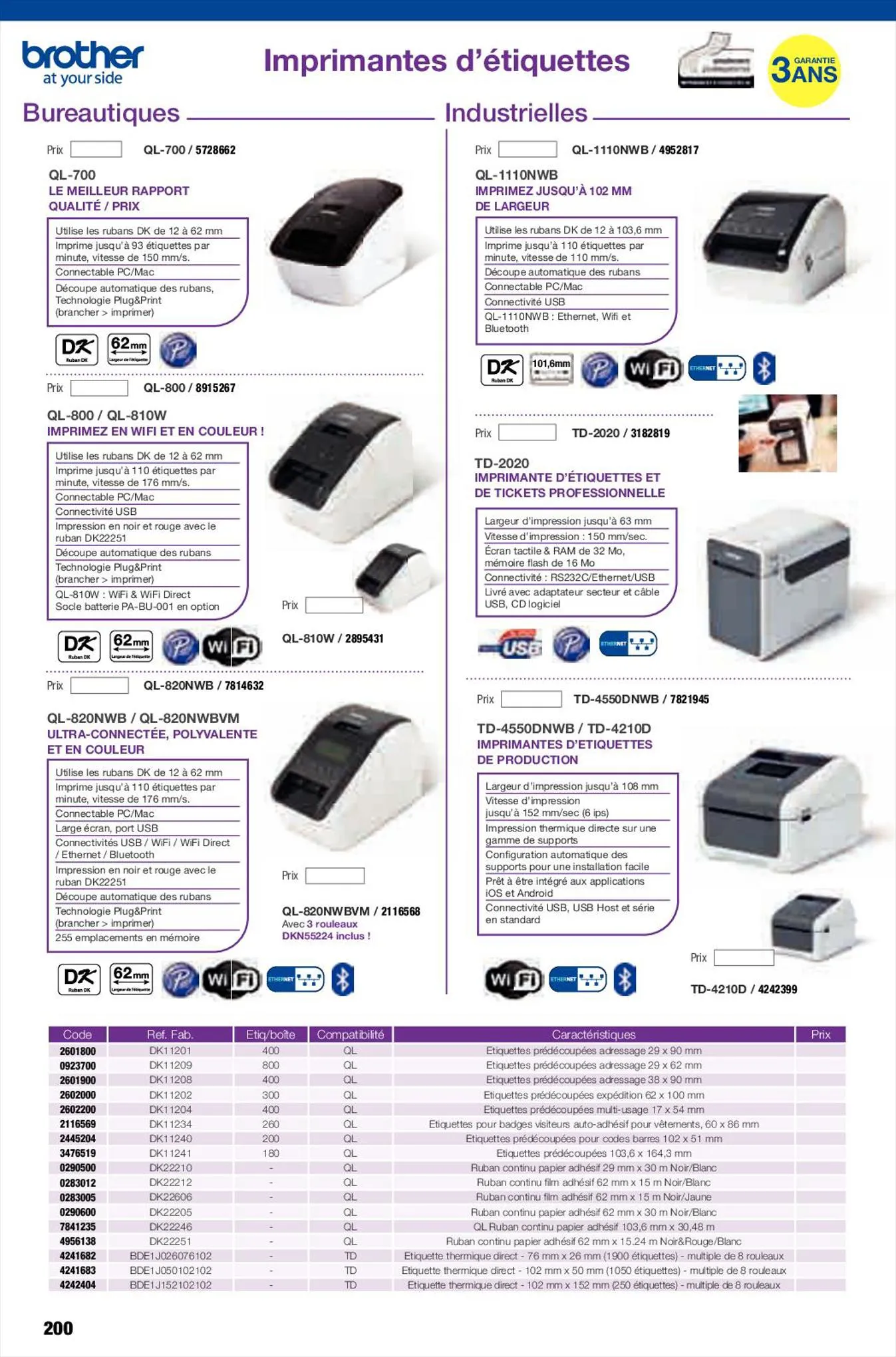 Catalogue Catalogue de bureau Plein Ciel, page 00200