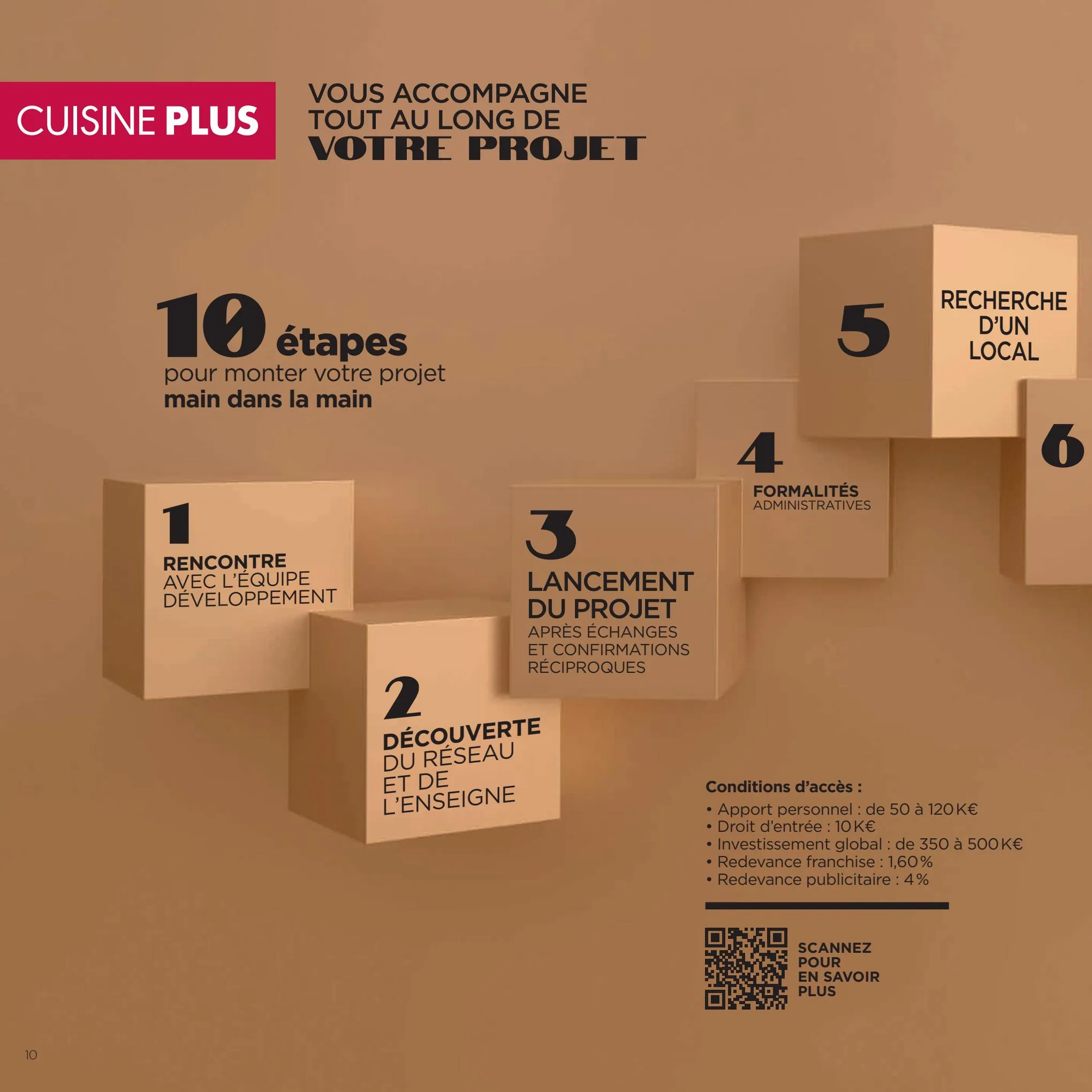 Catalogue Plaquette Cuisine Plus 2023, page 00010