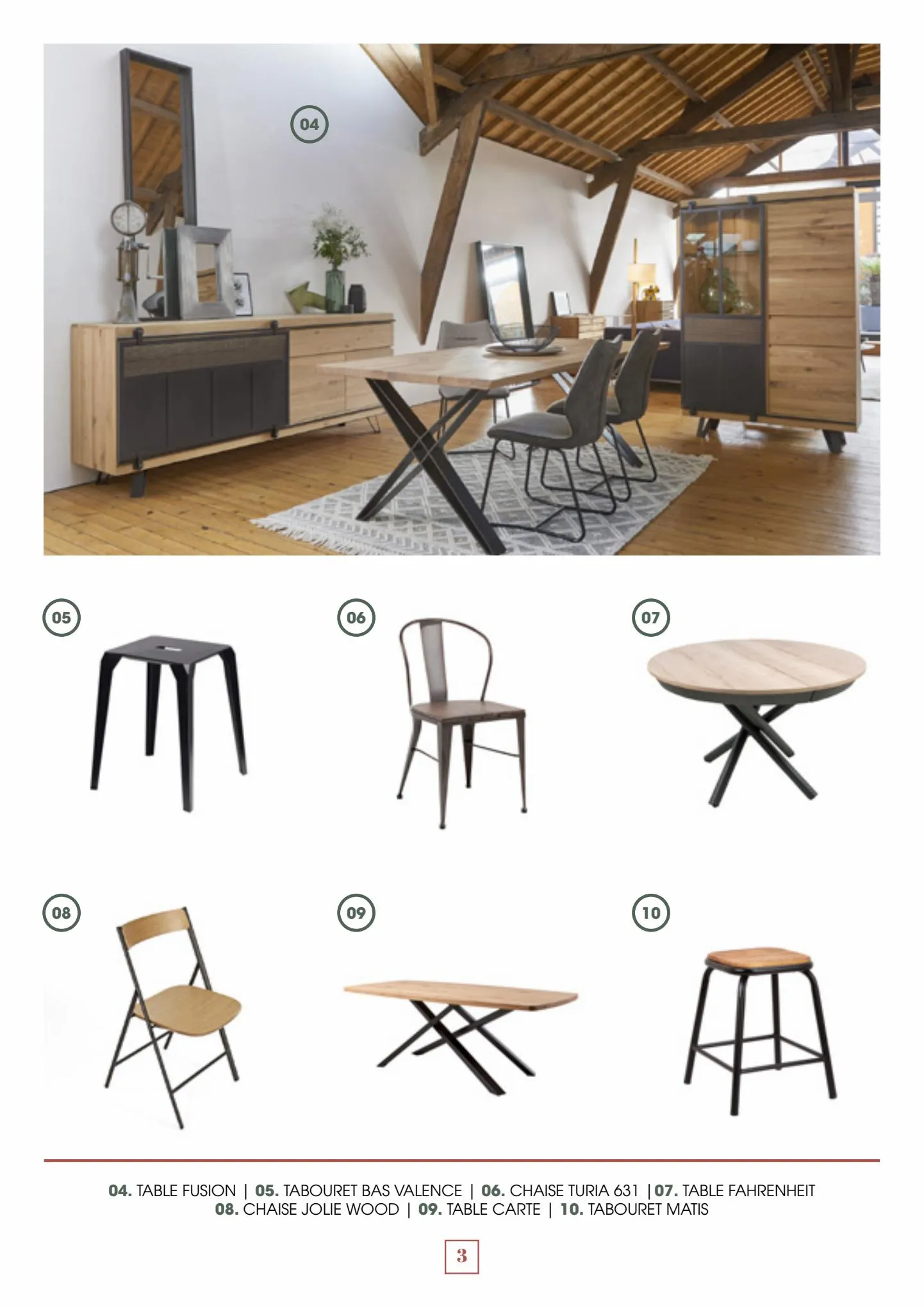 Catalogue Donnez du caractère à votre habitat avec du mobilier industriel au style unique, page 00003