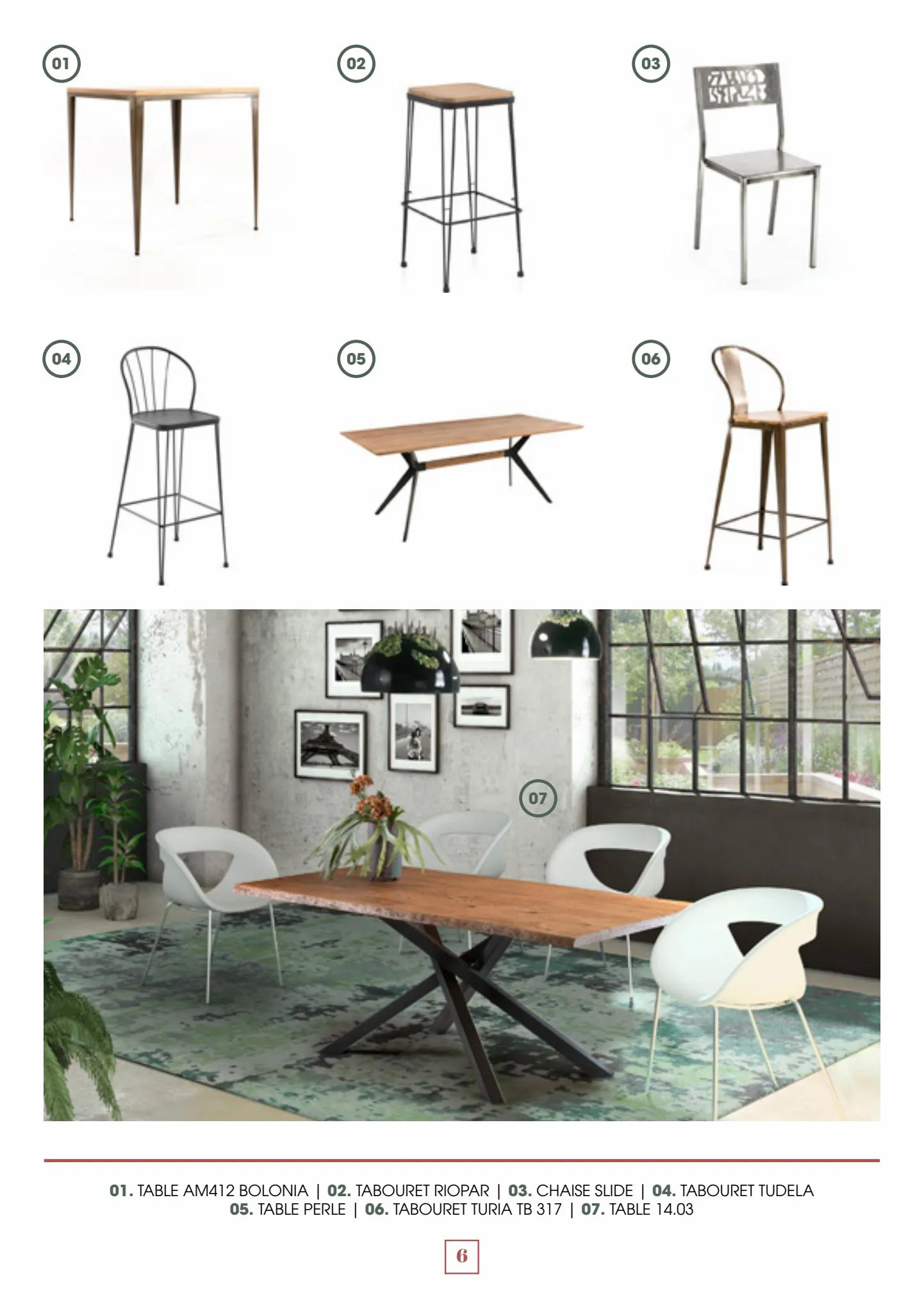 Catalogue Donnez du caractère à votre habitat avec du mobilier industriel au style unique, page 00006