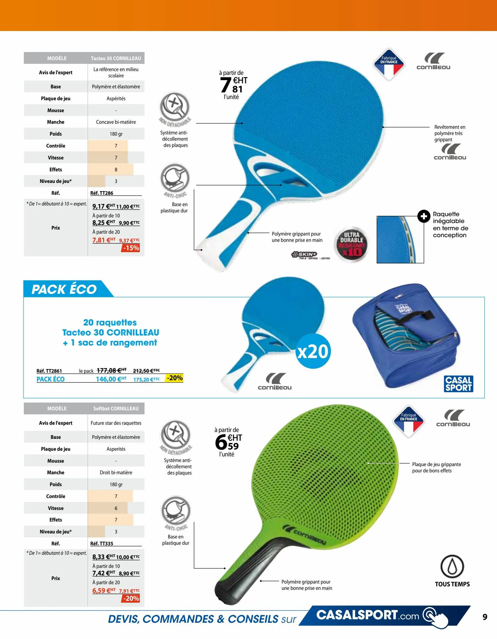 Catalogue Sports de Raquettes, page 00005