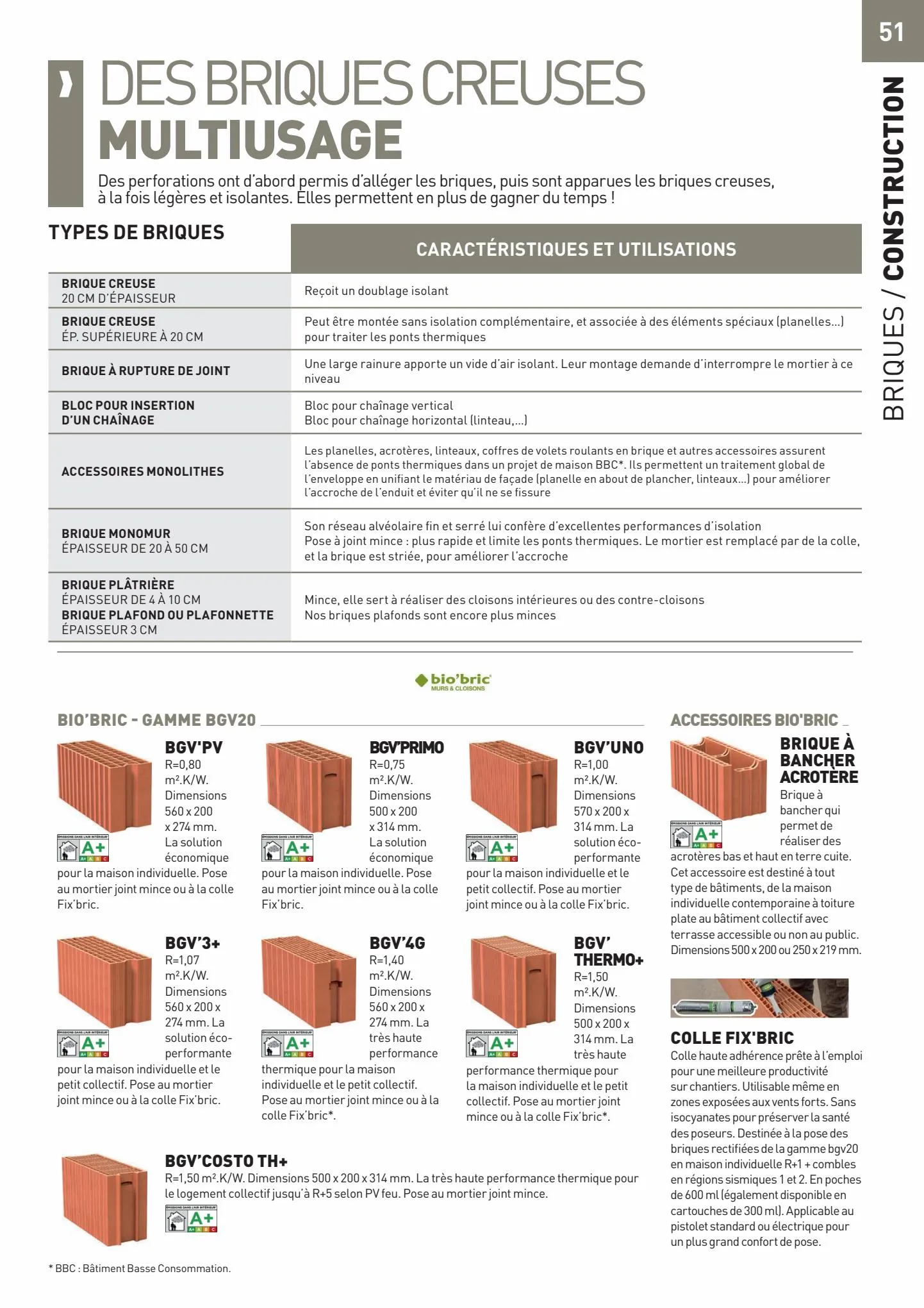 Catalogue Catalogue Matériaux, page 00051
