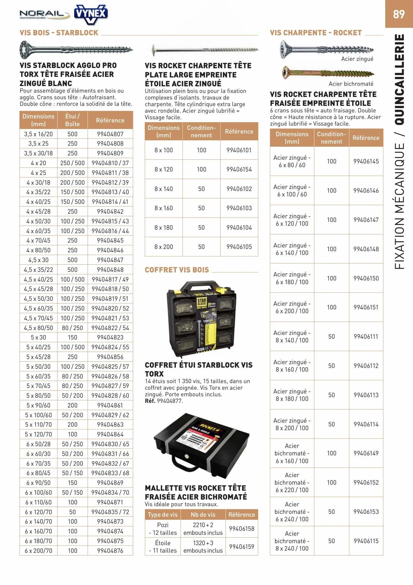 Catalogue Catalogue outillage, page 00089