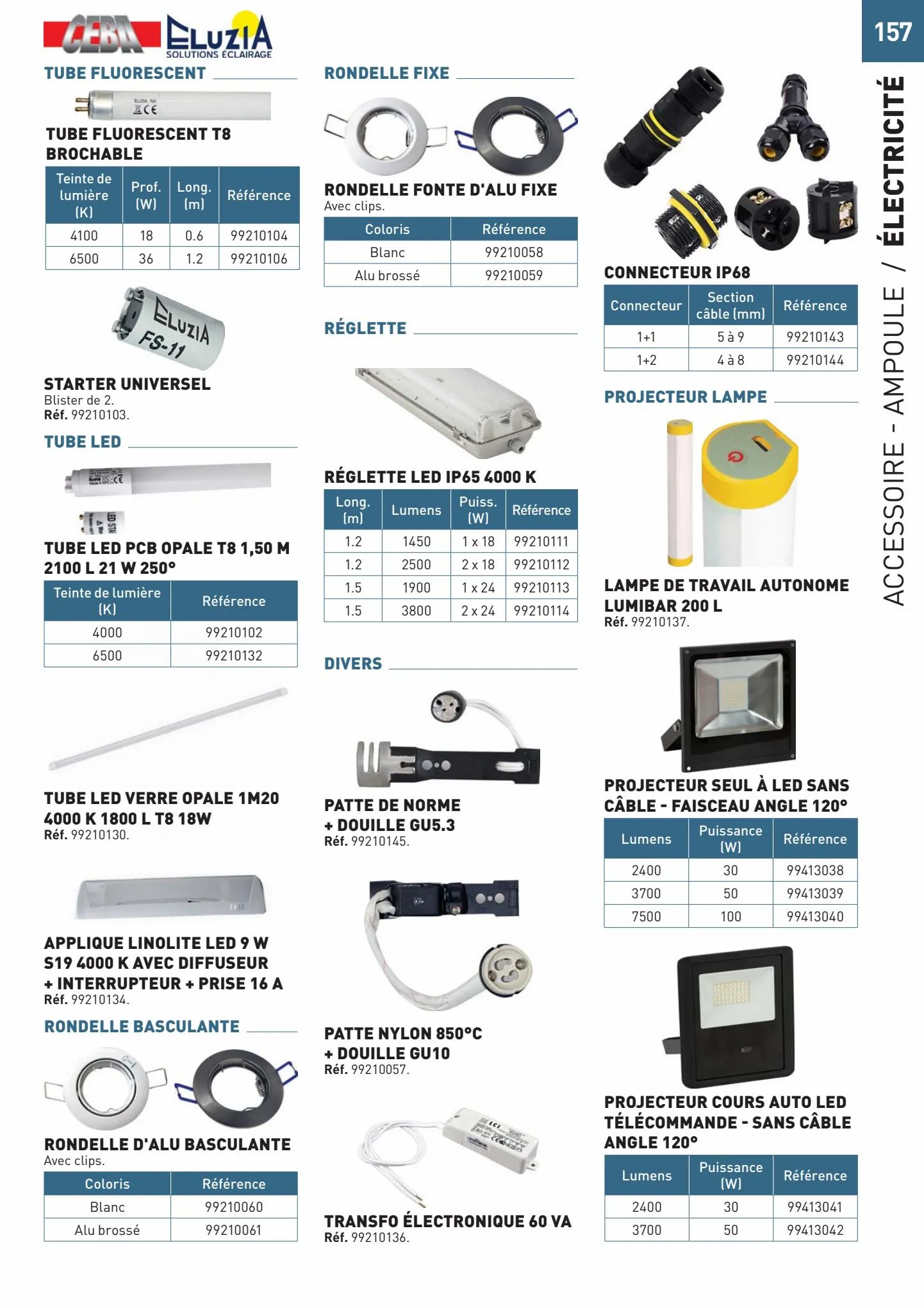 Catalogue Catalogue outillage, page 00157