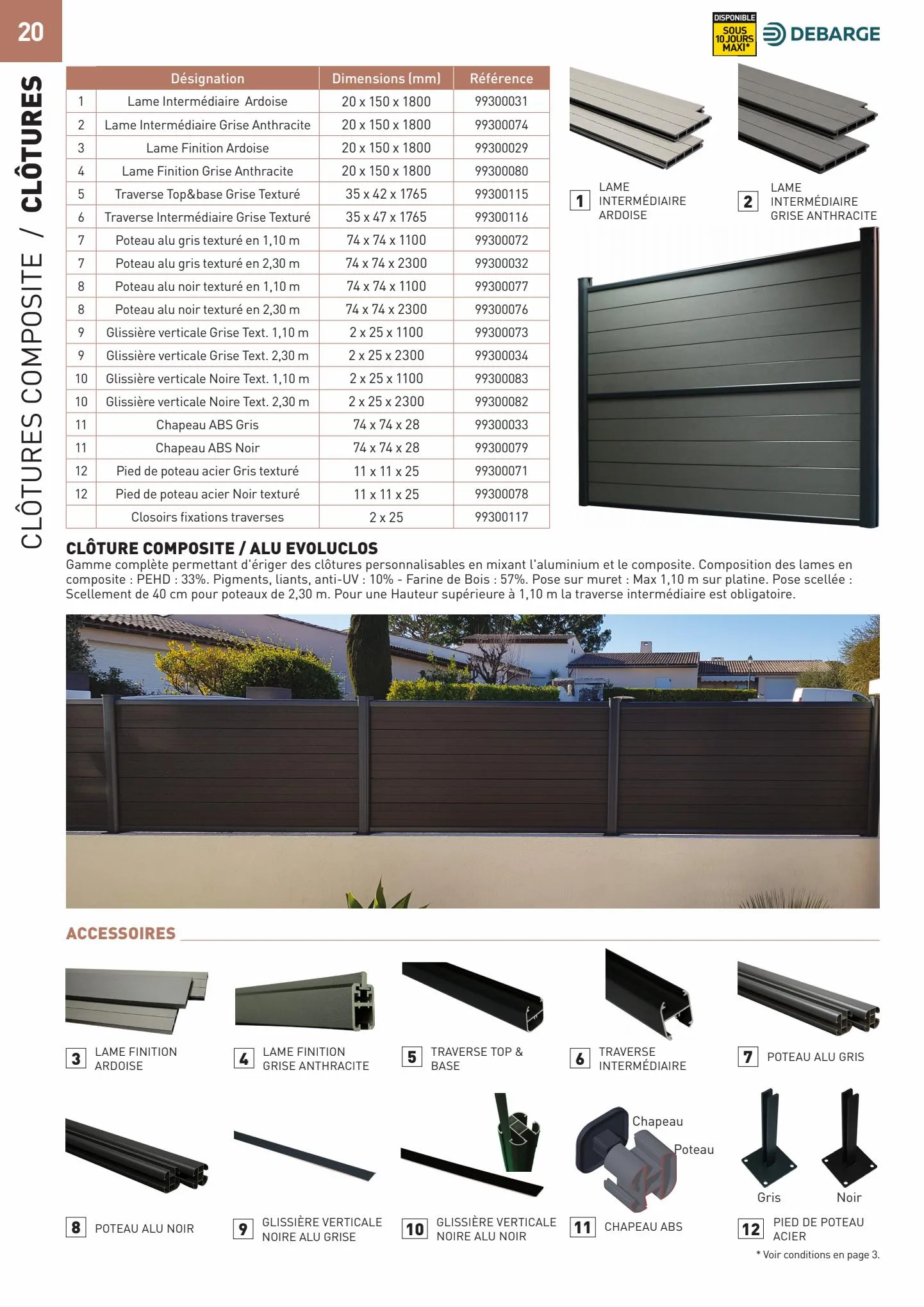 Catalogue Catalogue aménagement extérieur, page 00020