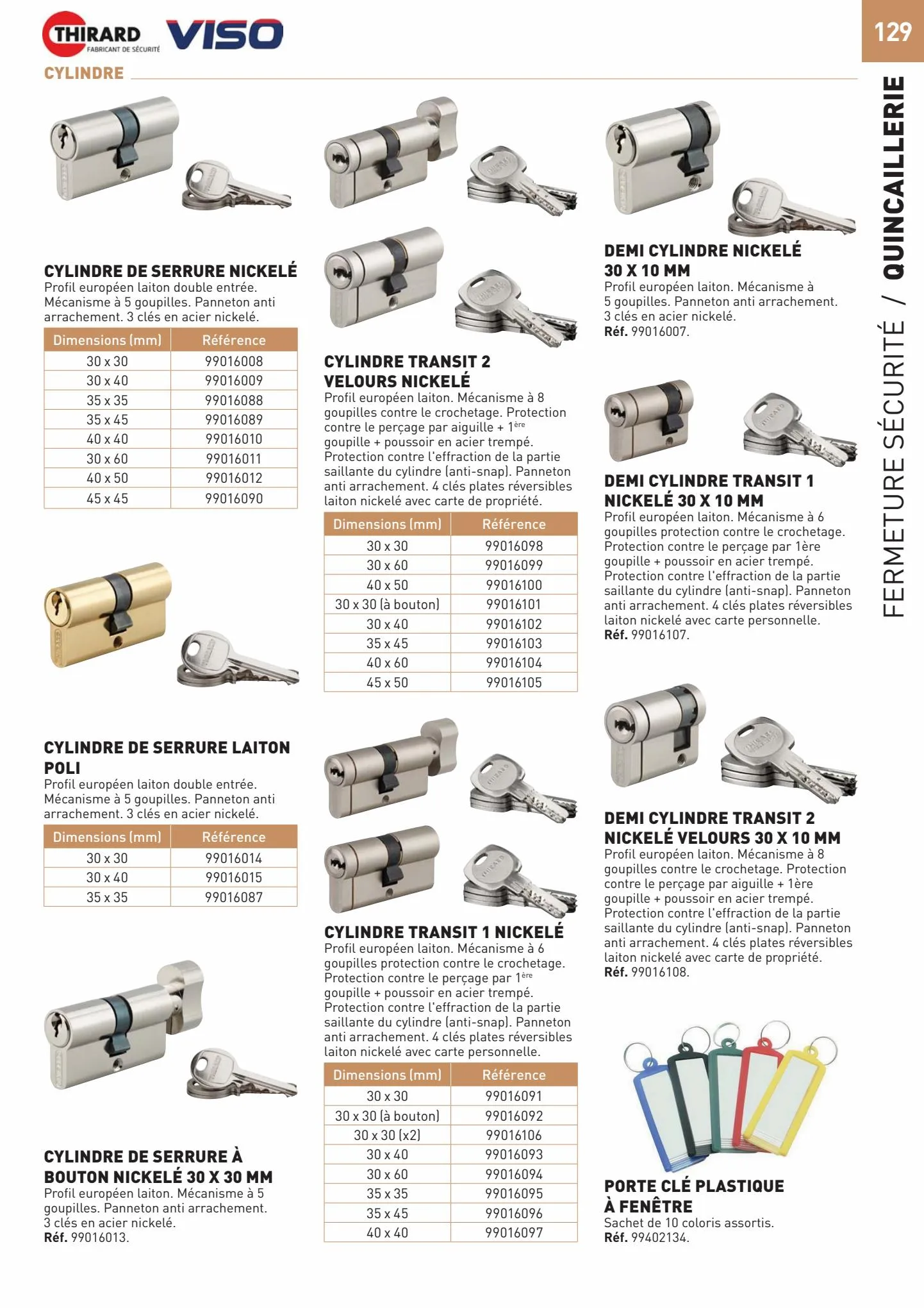Catalogue Catalogue Tout faire matériaux, page 00129