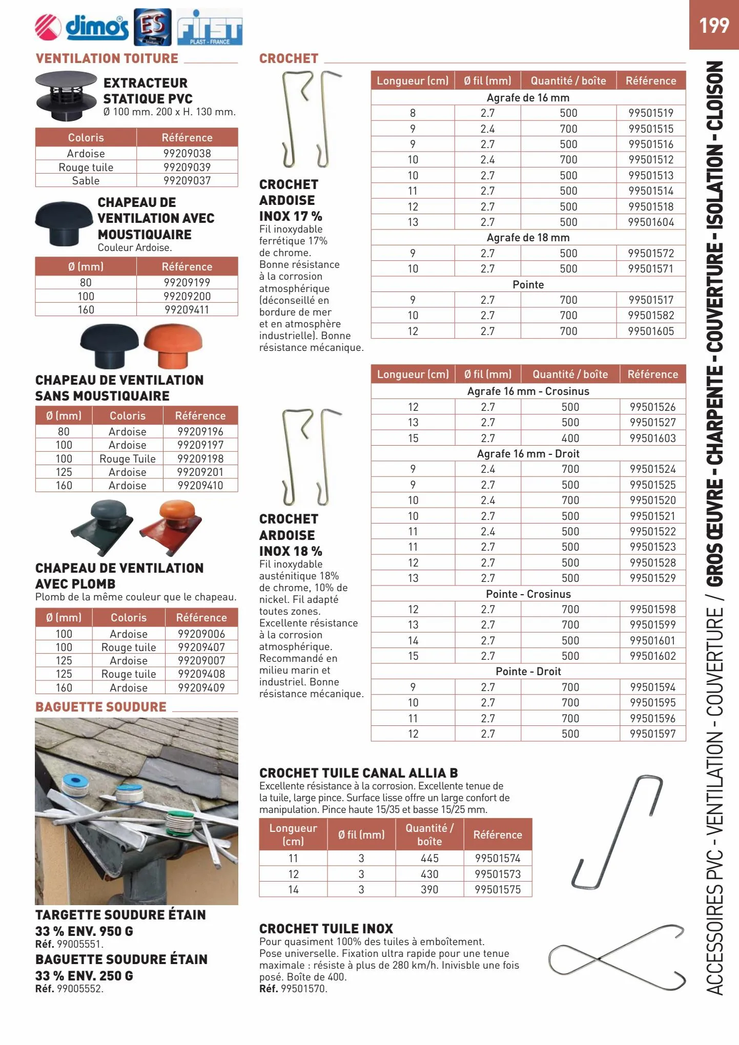 Catalogue Catalogue Tout faire matériaux, page 00199