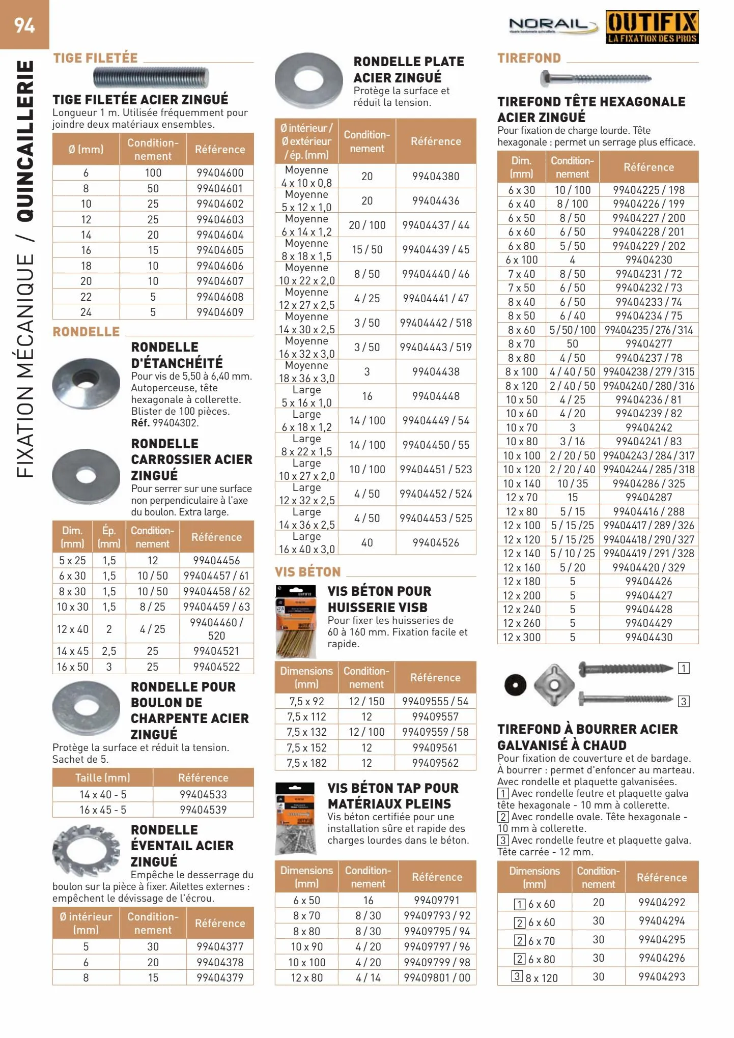 Catalogue Catalogue Tout faire matériaux, page 00094