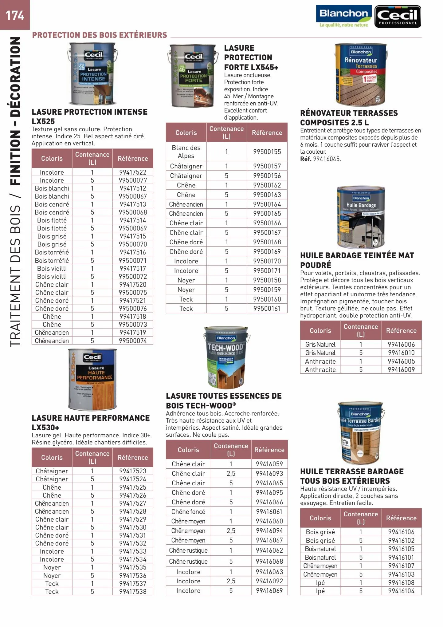 Catalogue Catalogue Tout faire matériaux, page 00174