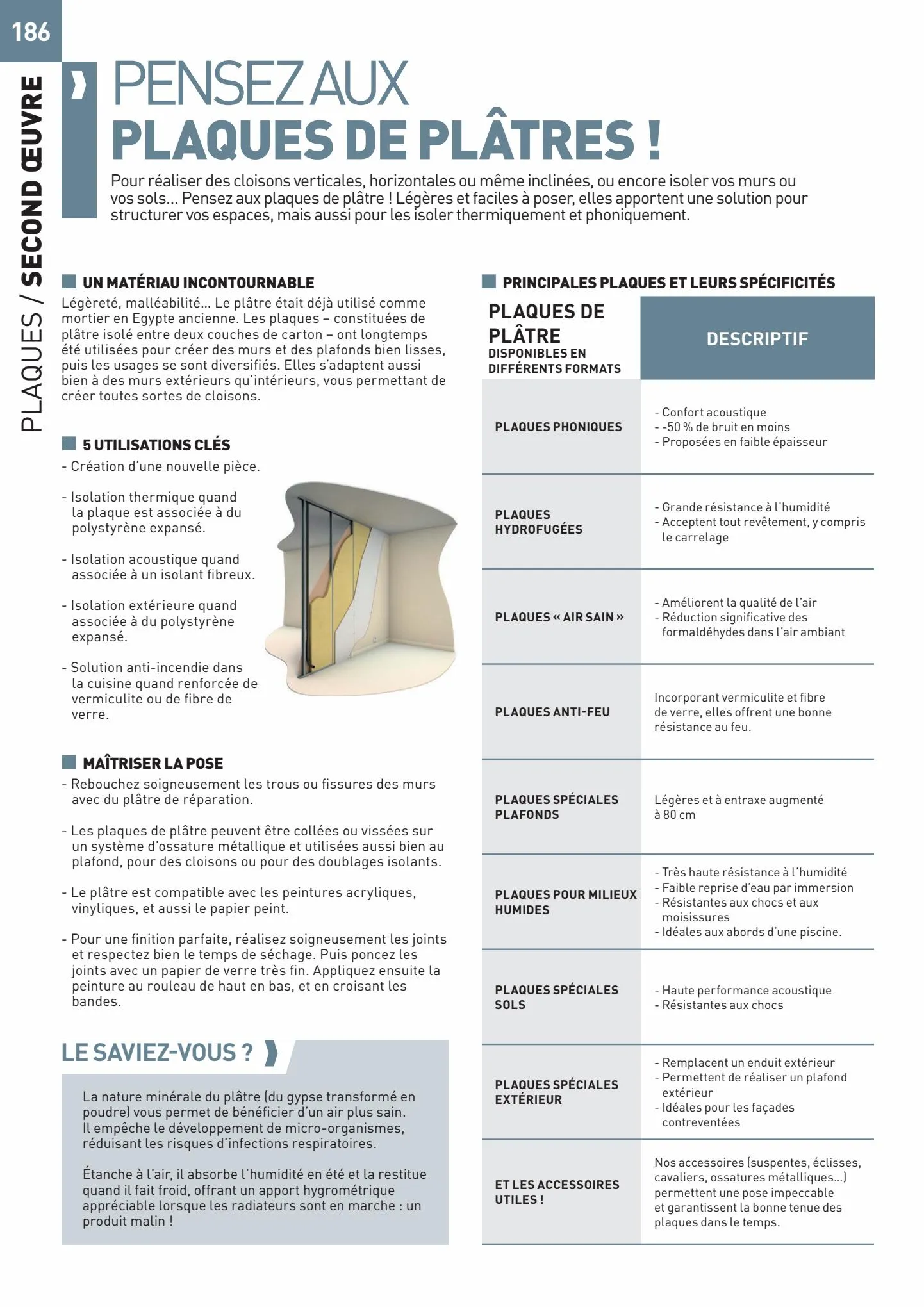 Catalogue Catalogue Tout faire matériaux, page 00186
