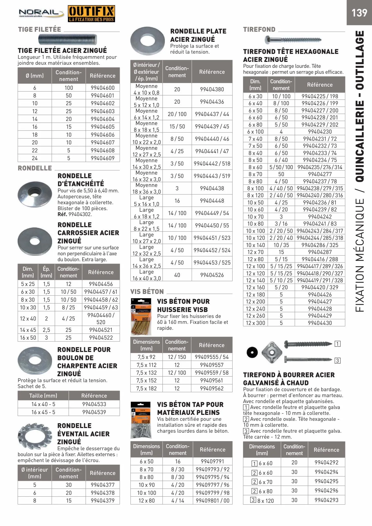 Catalogue Catalogue Tout faire matériaux, page 00139