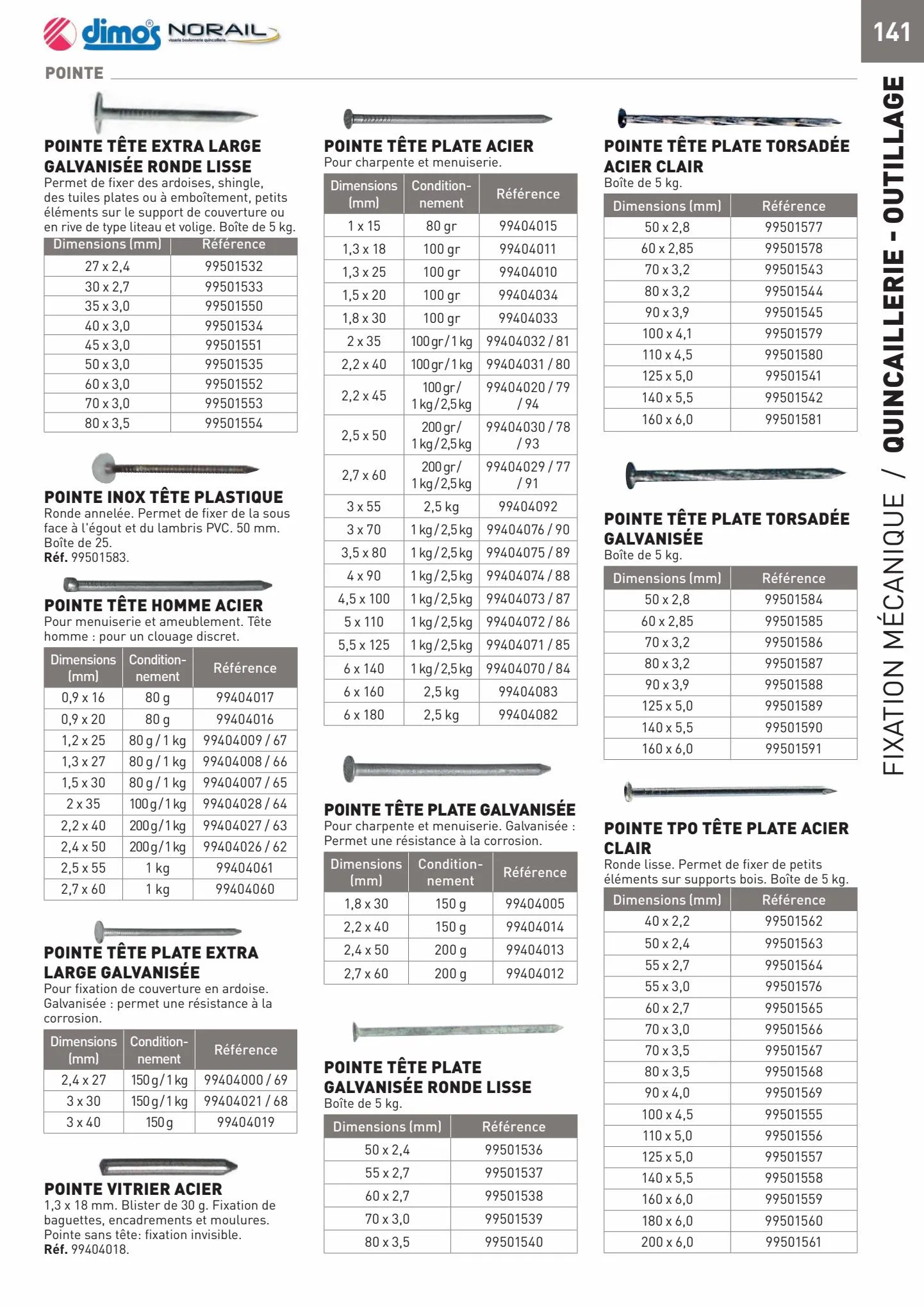 Catalogue Catalogue Tout faire matériaux, page 00141