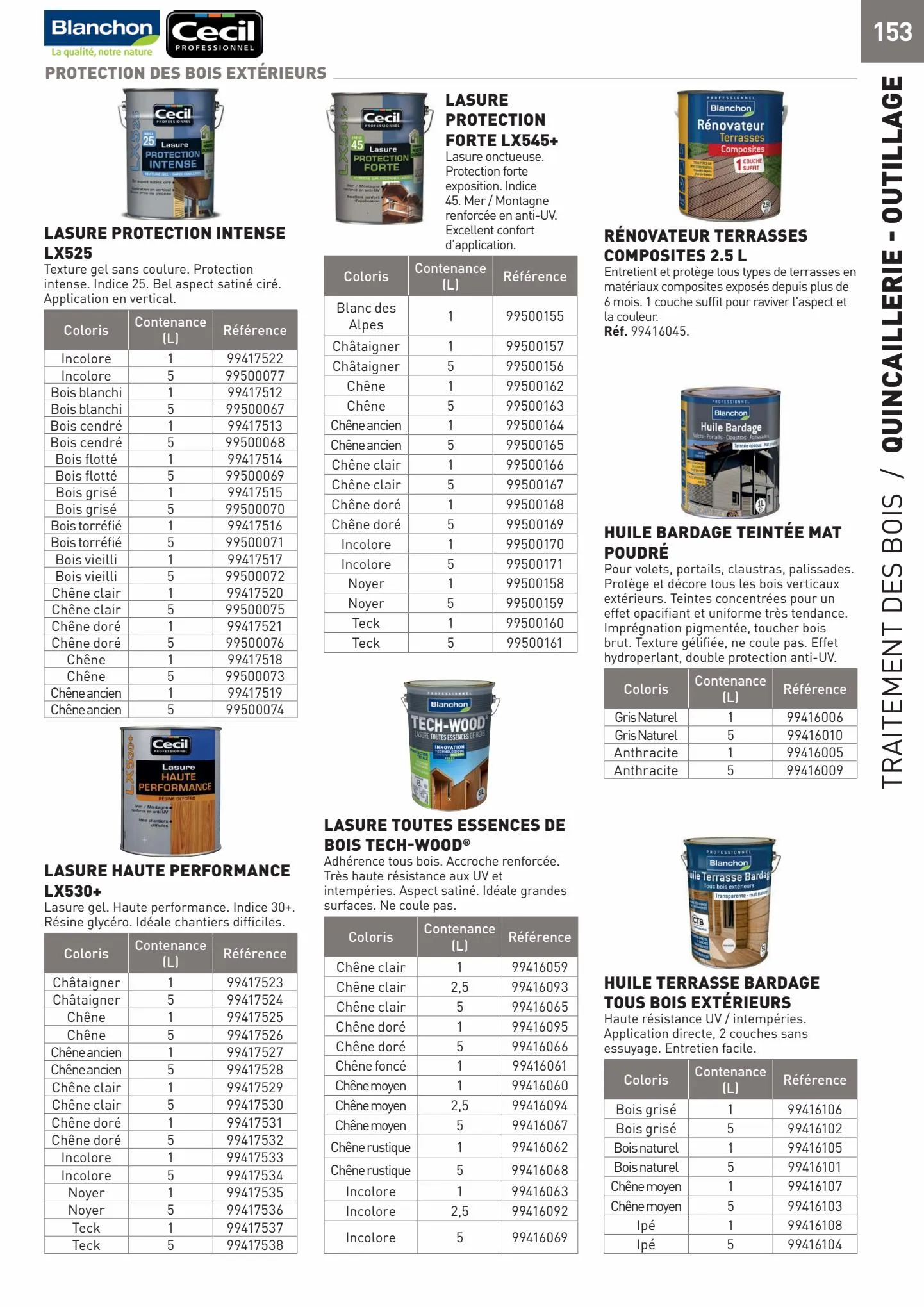 Catalogue Catalogue Tout faire matériaux, page 00153