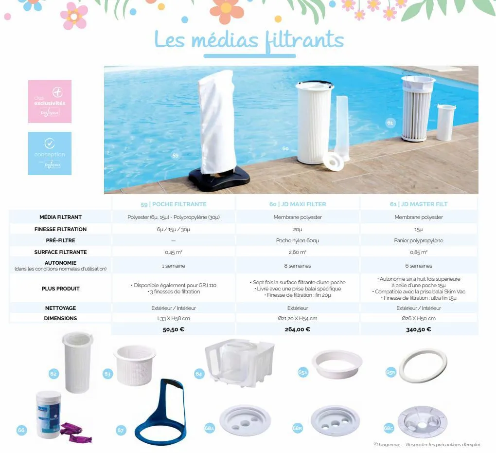 Catalogue Catalogue Boutique Desjoyaux 2022, page 00058