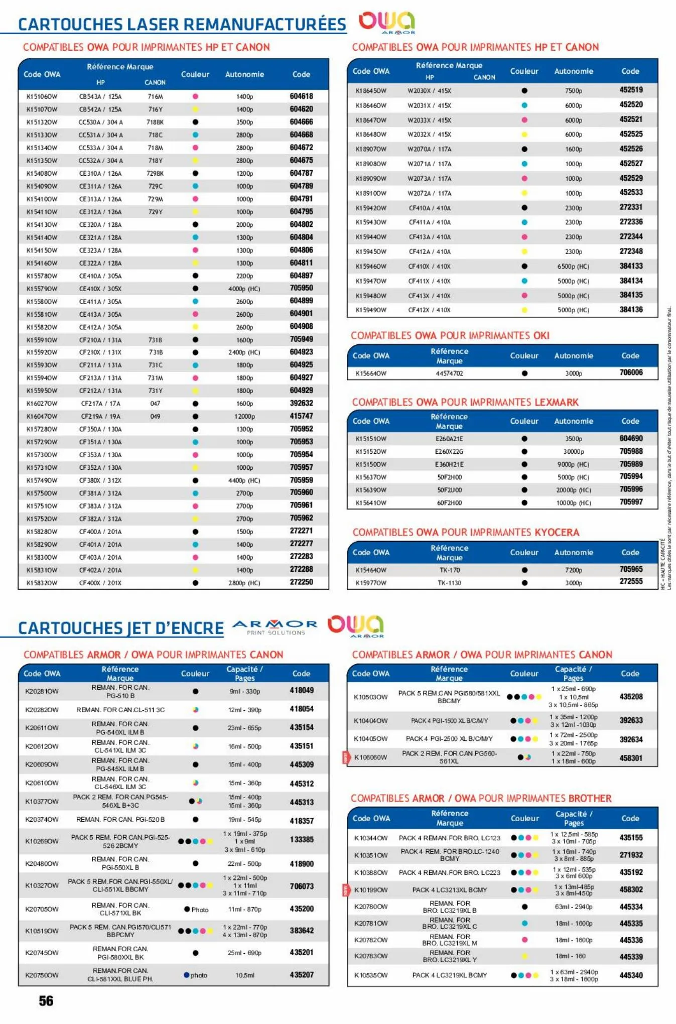 Catalogue Catalogue Calipage Version B 2023 Sans Prix, page 00056