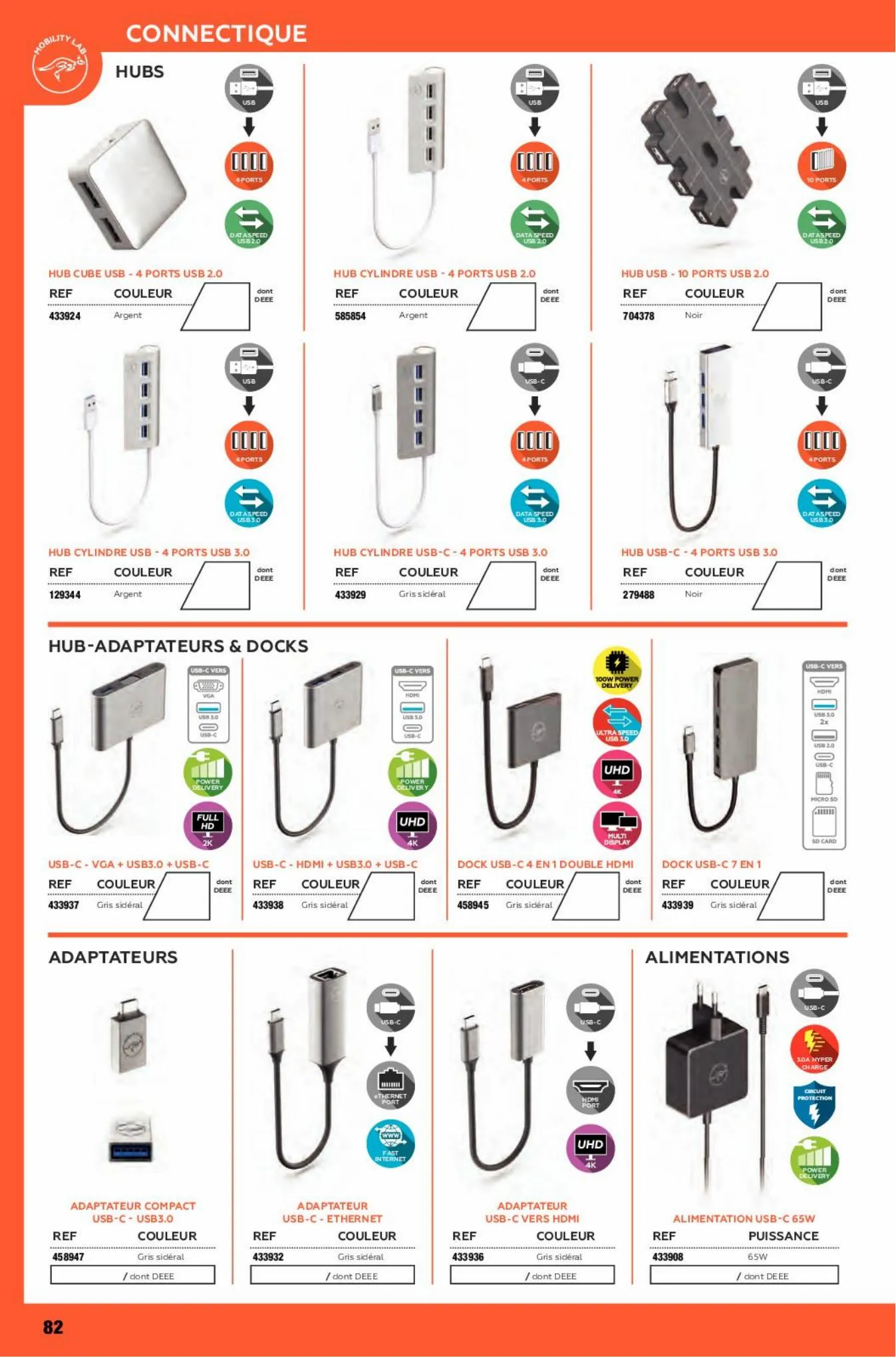 Catalogue Catalogue Calipage Version B 2023 Sans Prix, page 00082