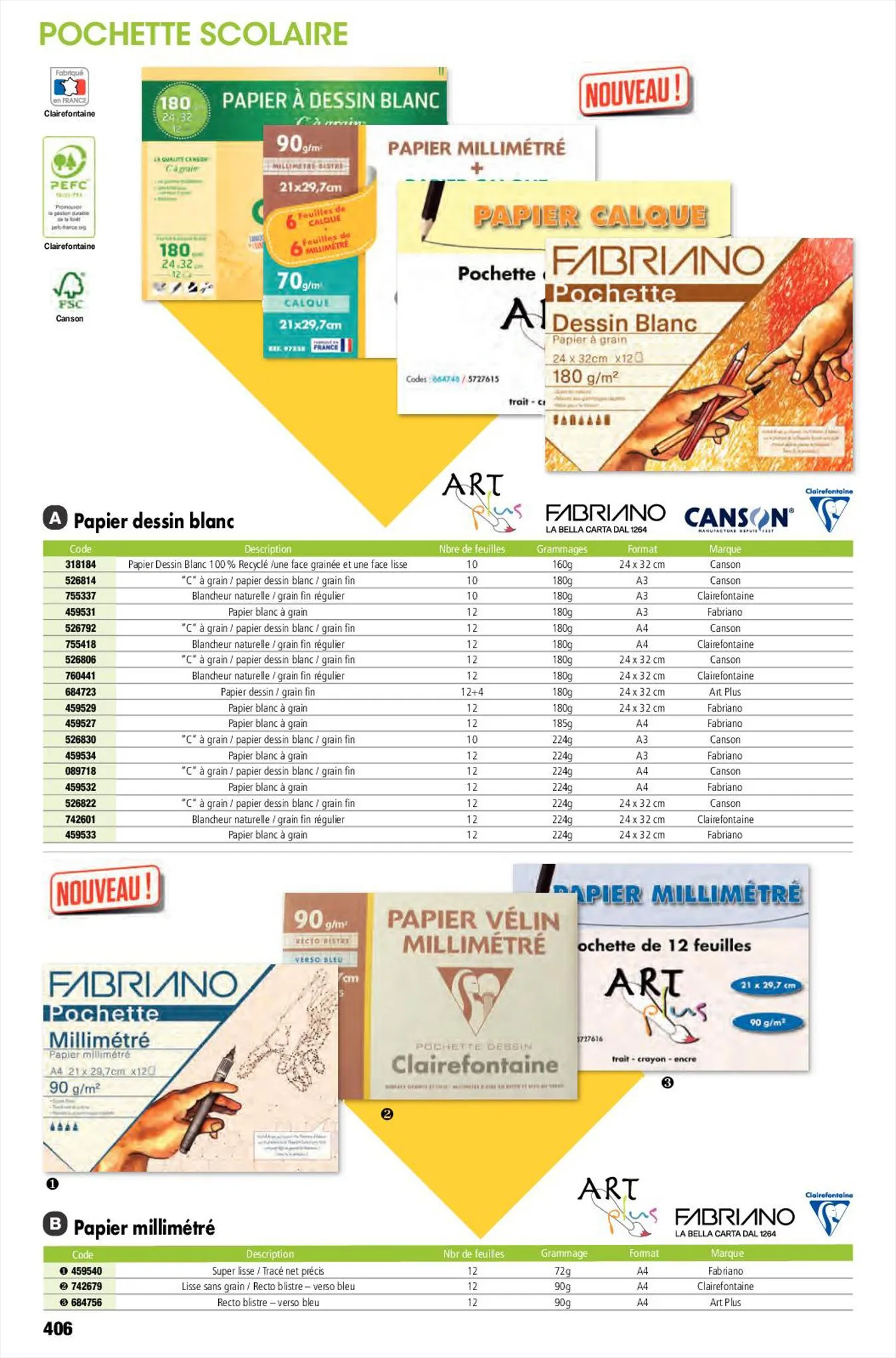 Catalogue Catalogue général Calipage 2023, page 00406