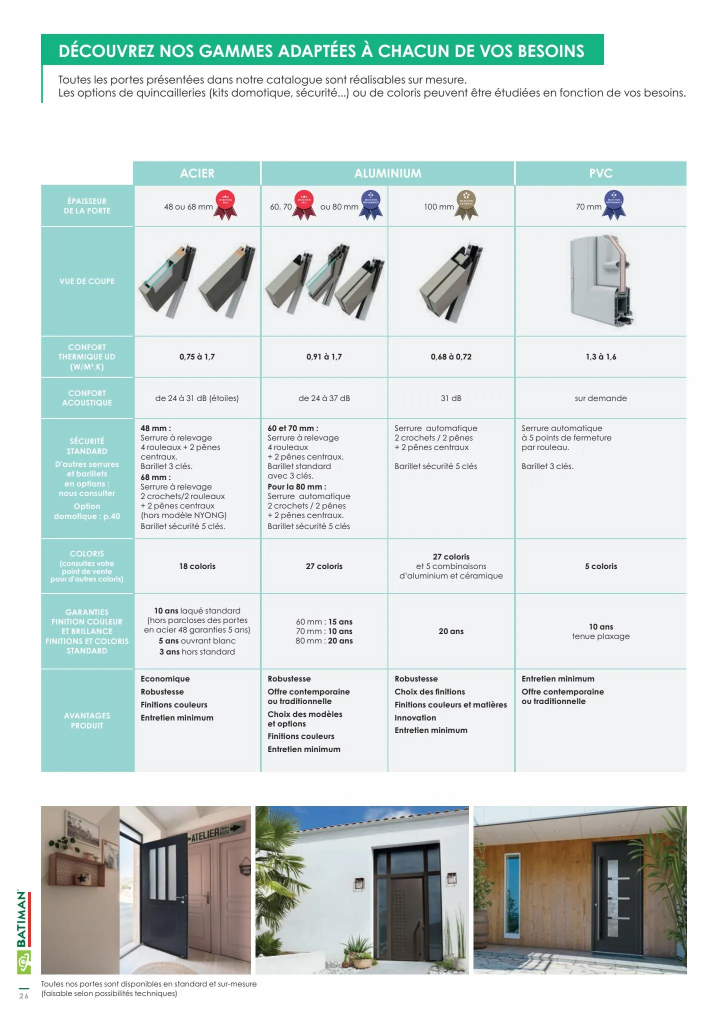 Catalogue LE GUIDE DE CHOIX BATIMAN, page 00028