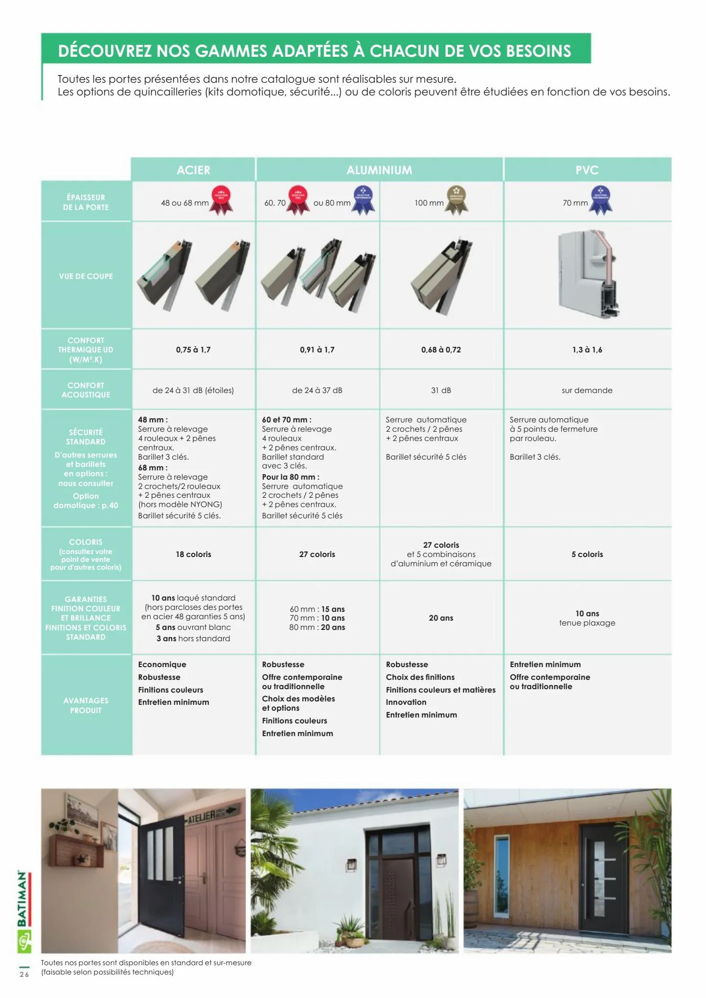 Catalogue Guide-de-choix, page 00028