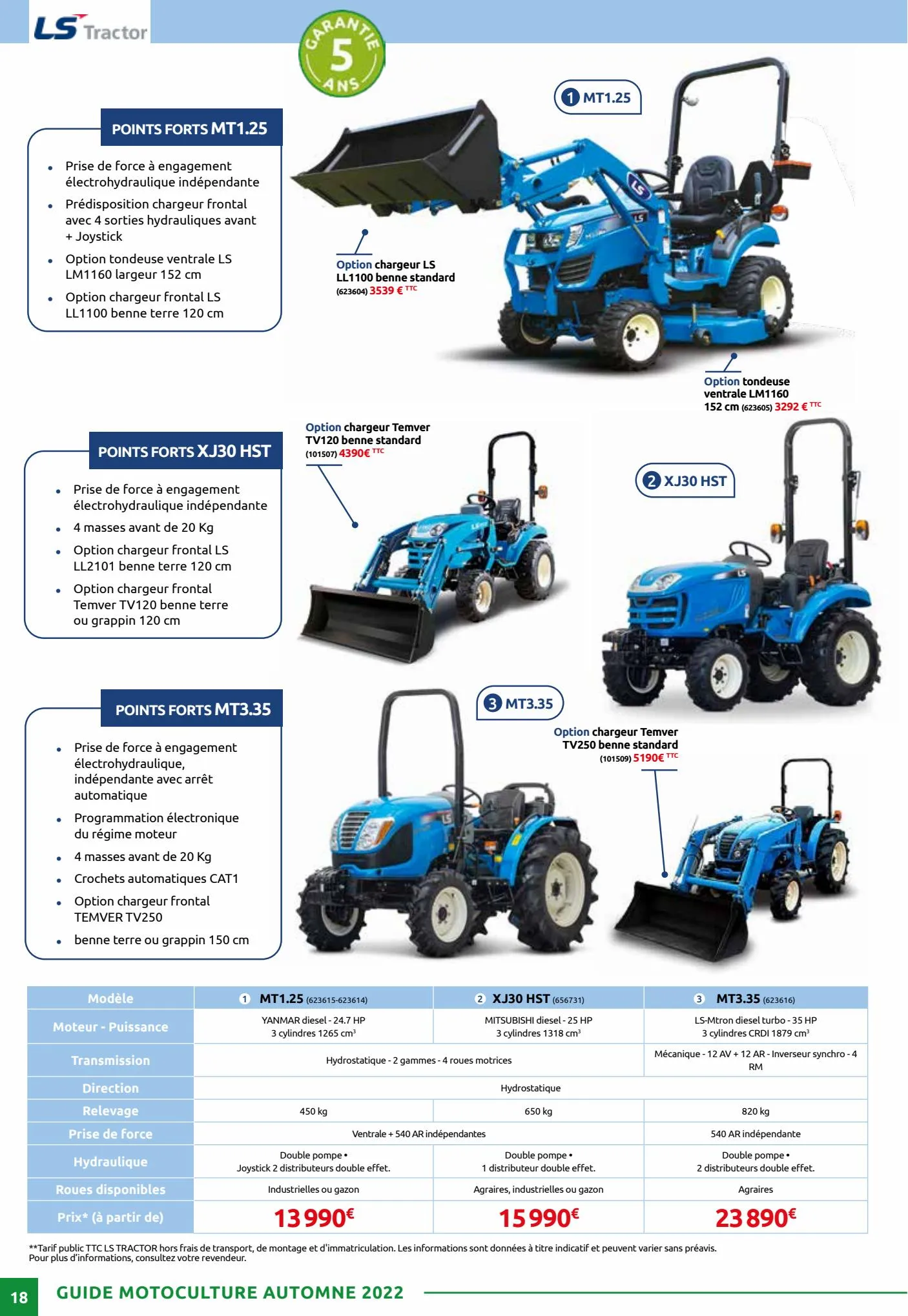 Catalogue Catalogue Rural Master, page 00018