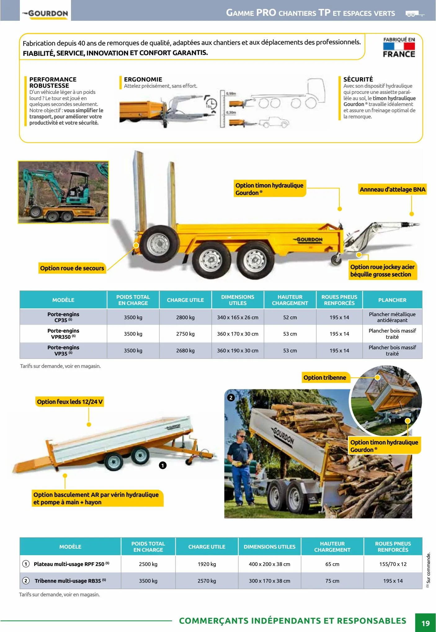 Catalogue Catalogue Rural Master, page 00019