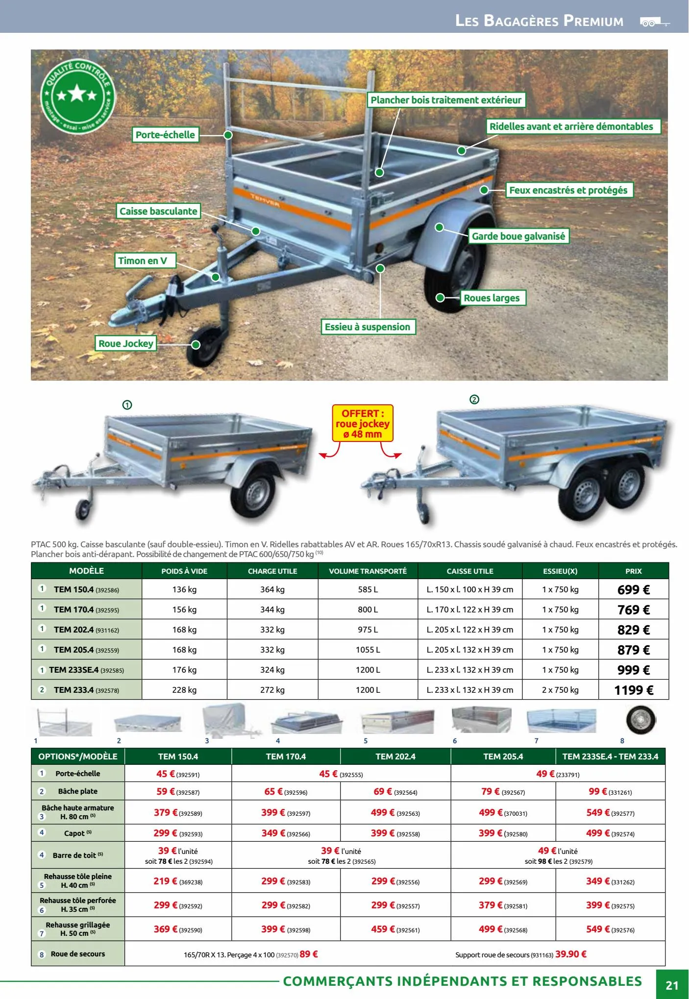 Catalogue Catalogue Rural Master, page 00021