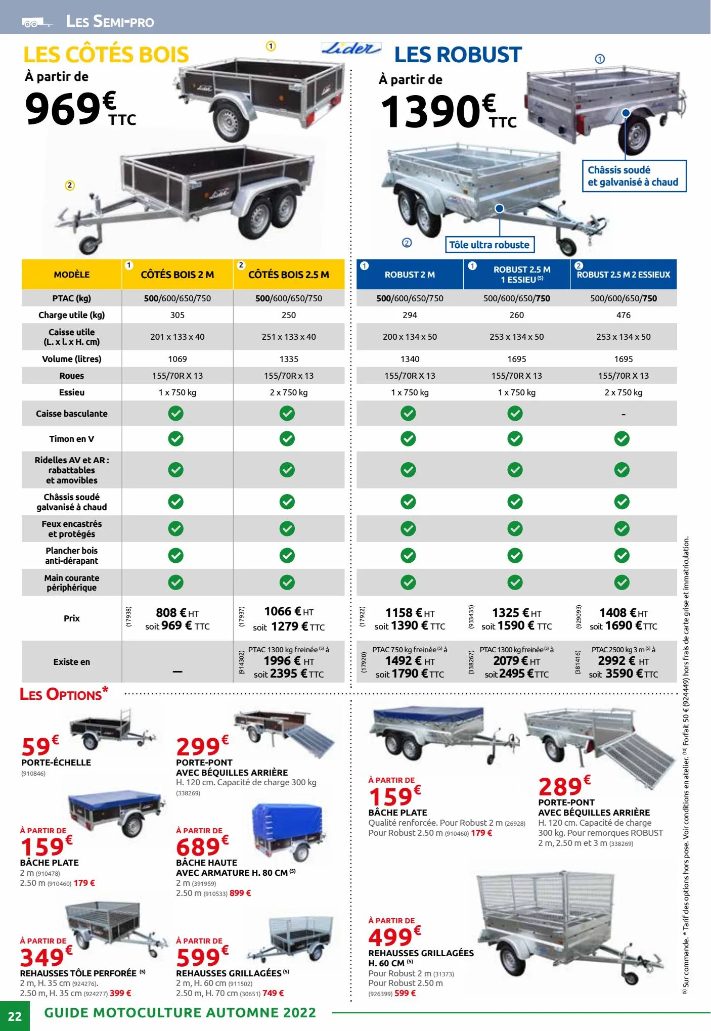 Catalogue Catalogue Rural Master, page 00022