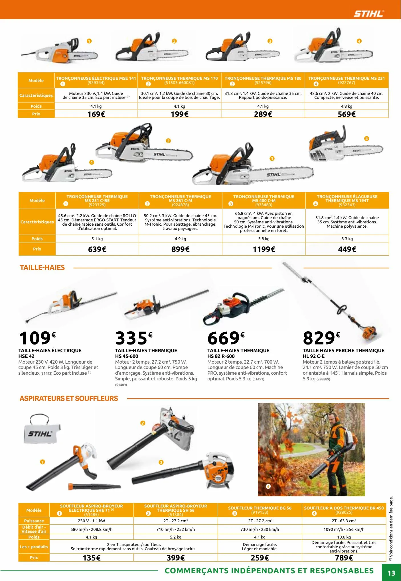 Catalogue Catalogue Rural Master, page 00013