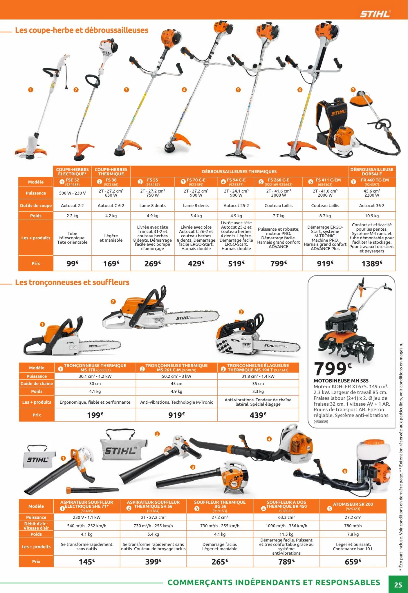 Catalogue Catalogue Rural Master, page 00025