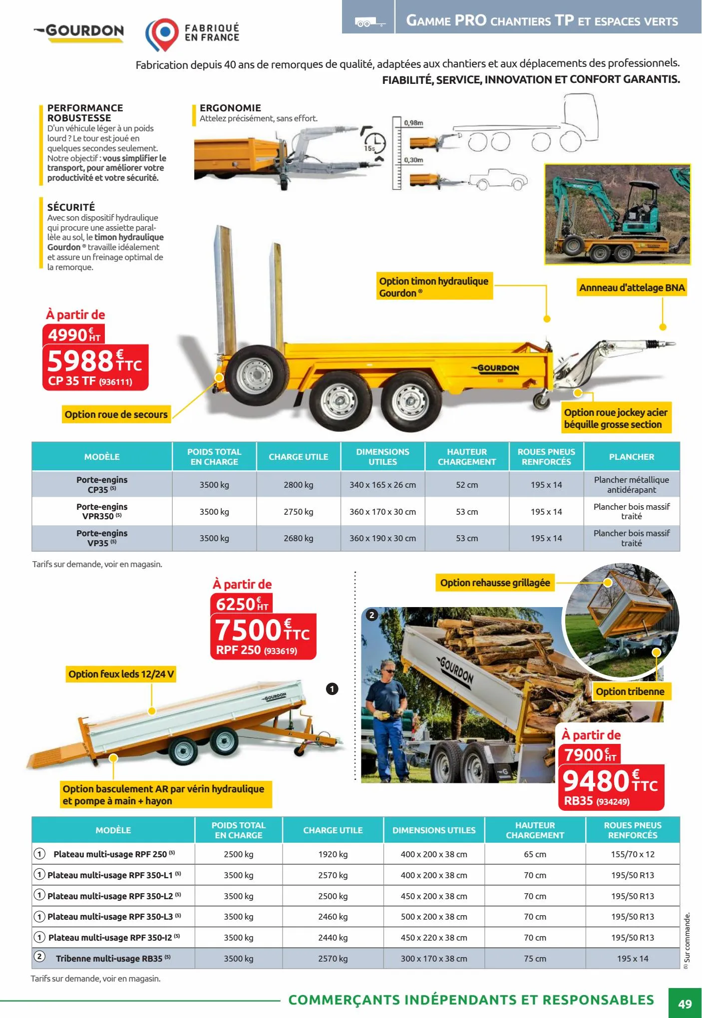 Catalogue Catalogue Rural Master, page 00049