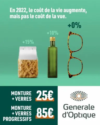 PROMOS Générale Optique