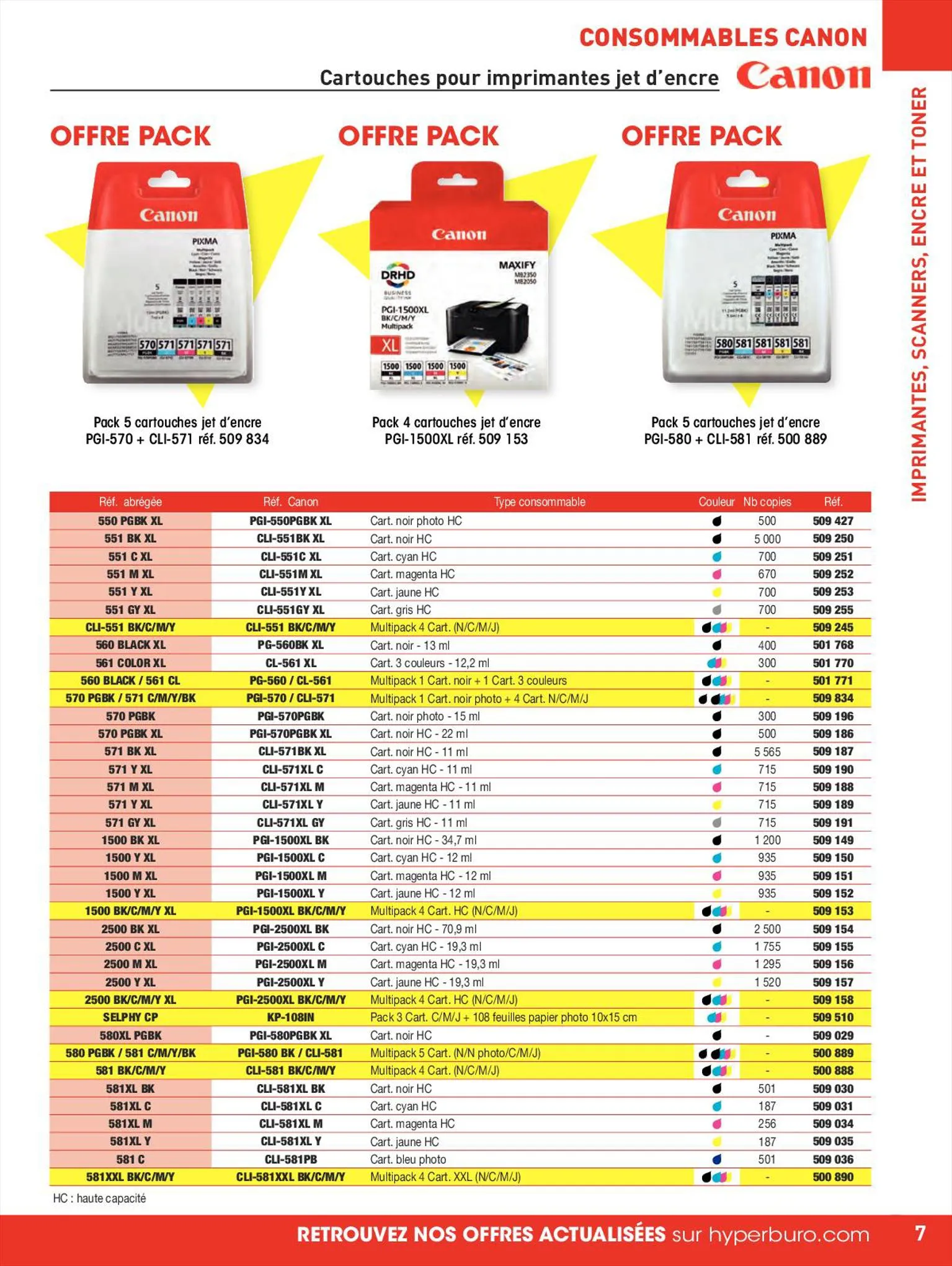 Catalogue Catalogue Hyperburo, page 00029