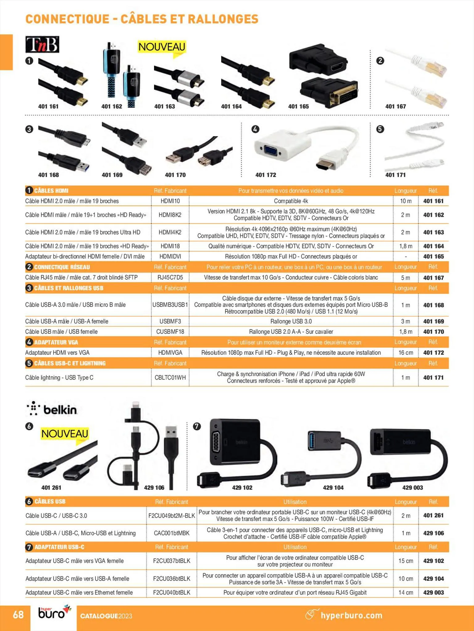 Catalogue Catalogue Hyperburo, page 00090