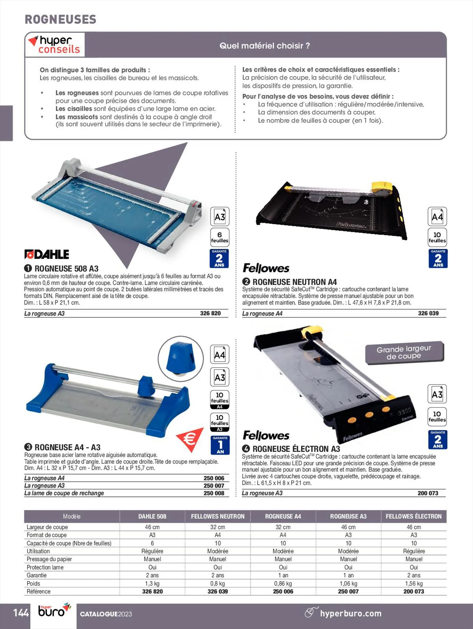 Catalogue Catalogue Hyperburo, page 00166