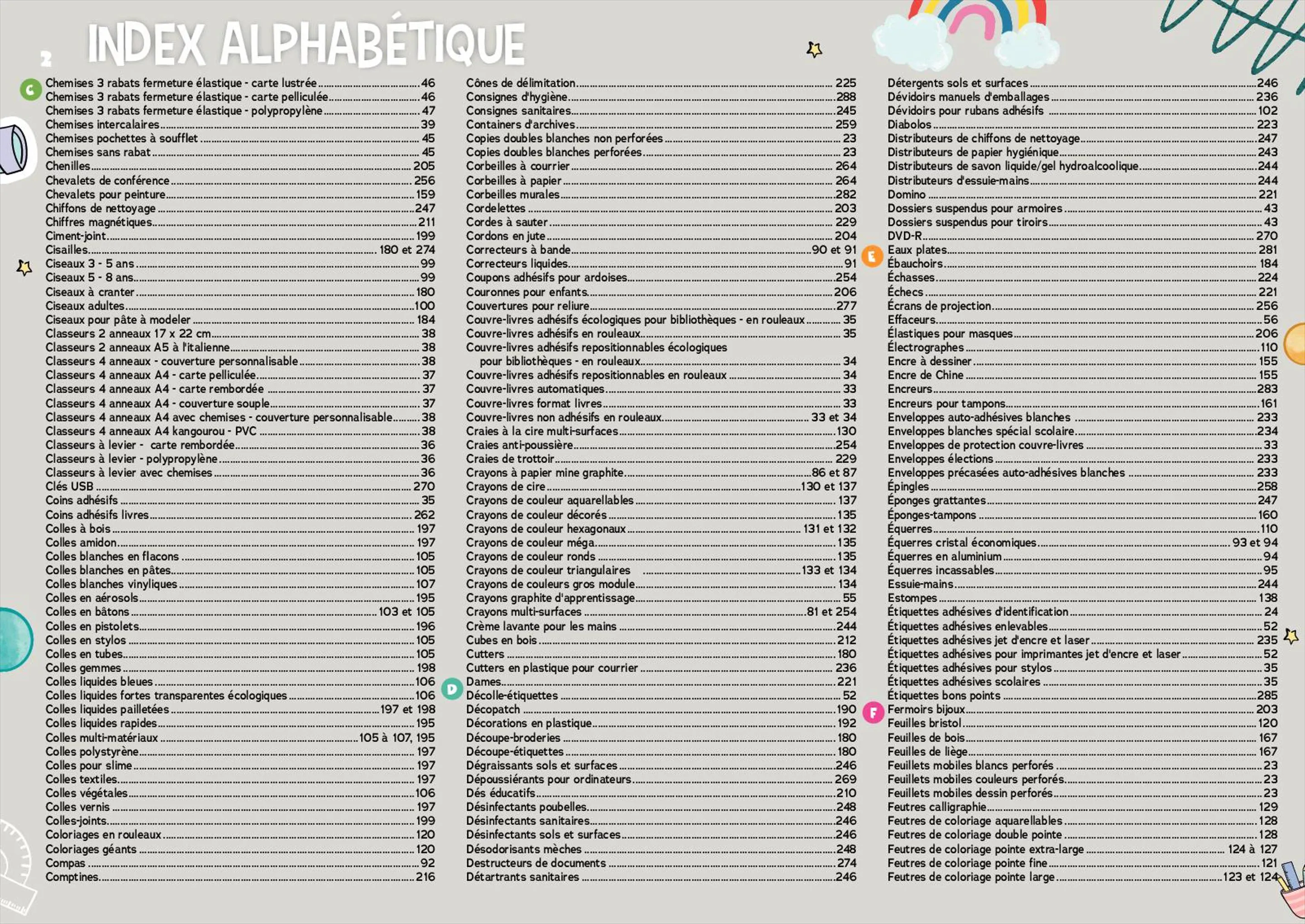 Catalogue Catalogue Hyperburo, page 00004