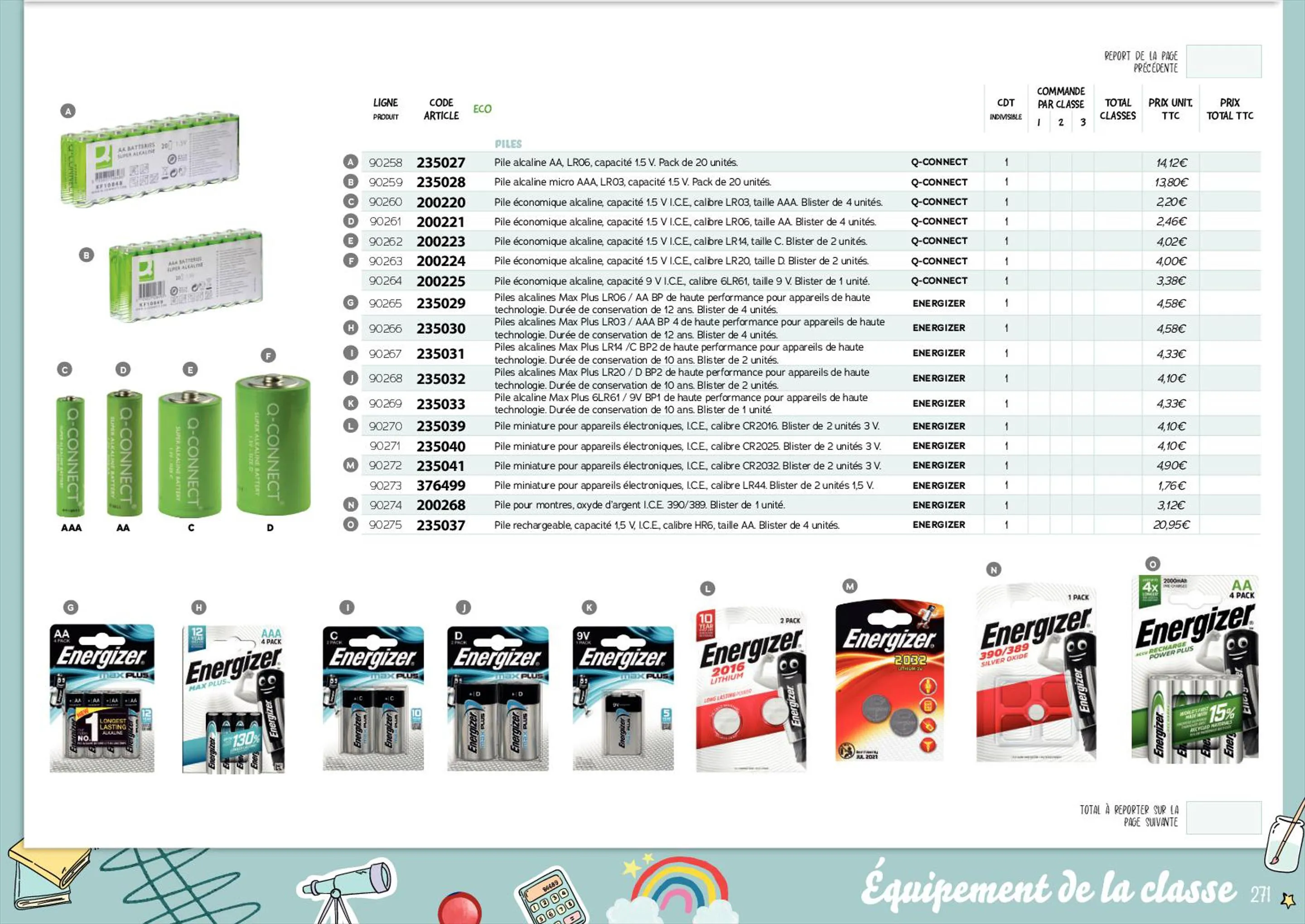 Catalogue Catalogue Hyperburo, page 00273