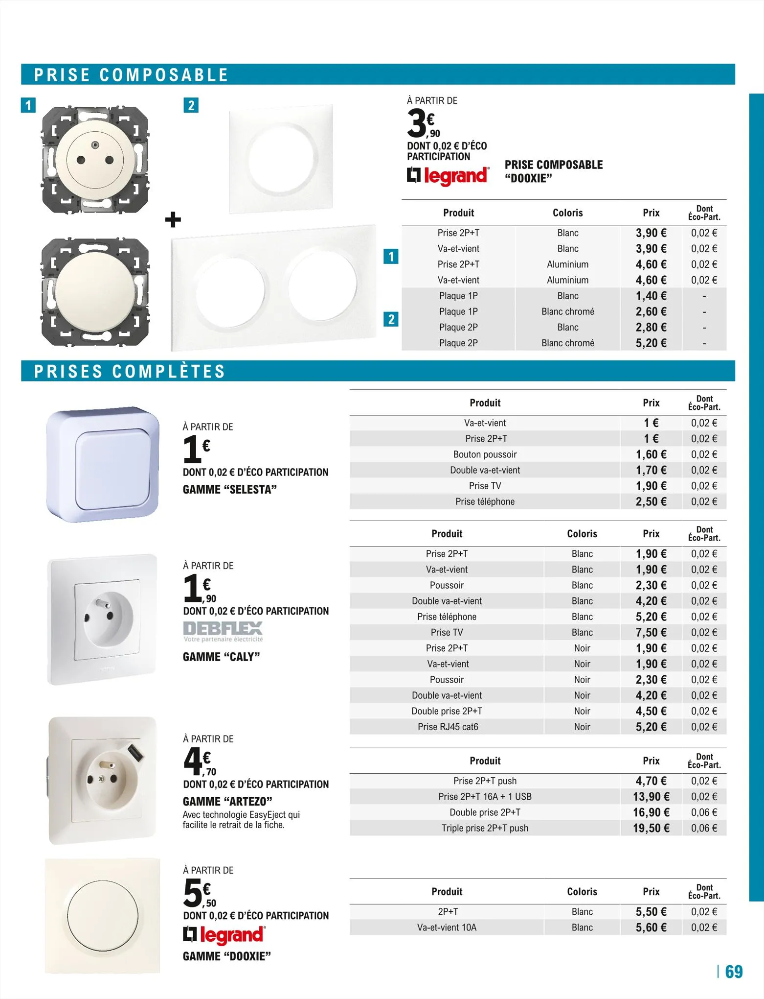 Catalogue E.Leclerc Brico, page 00069