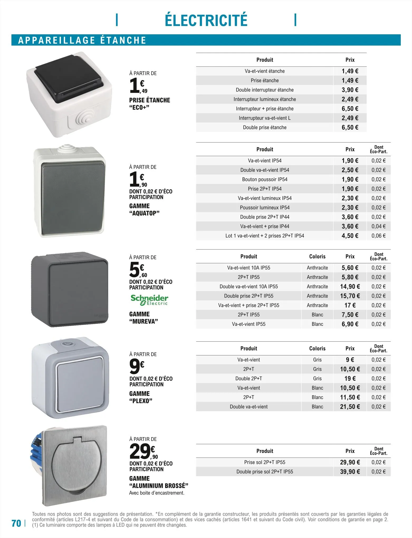 Catalogue E.Leclerc Brico, page 00070