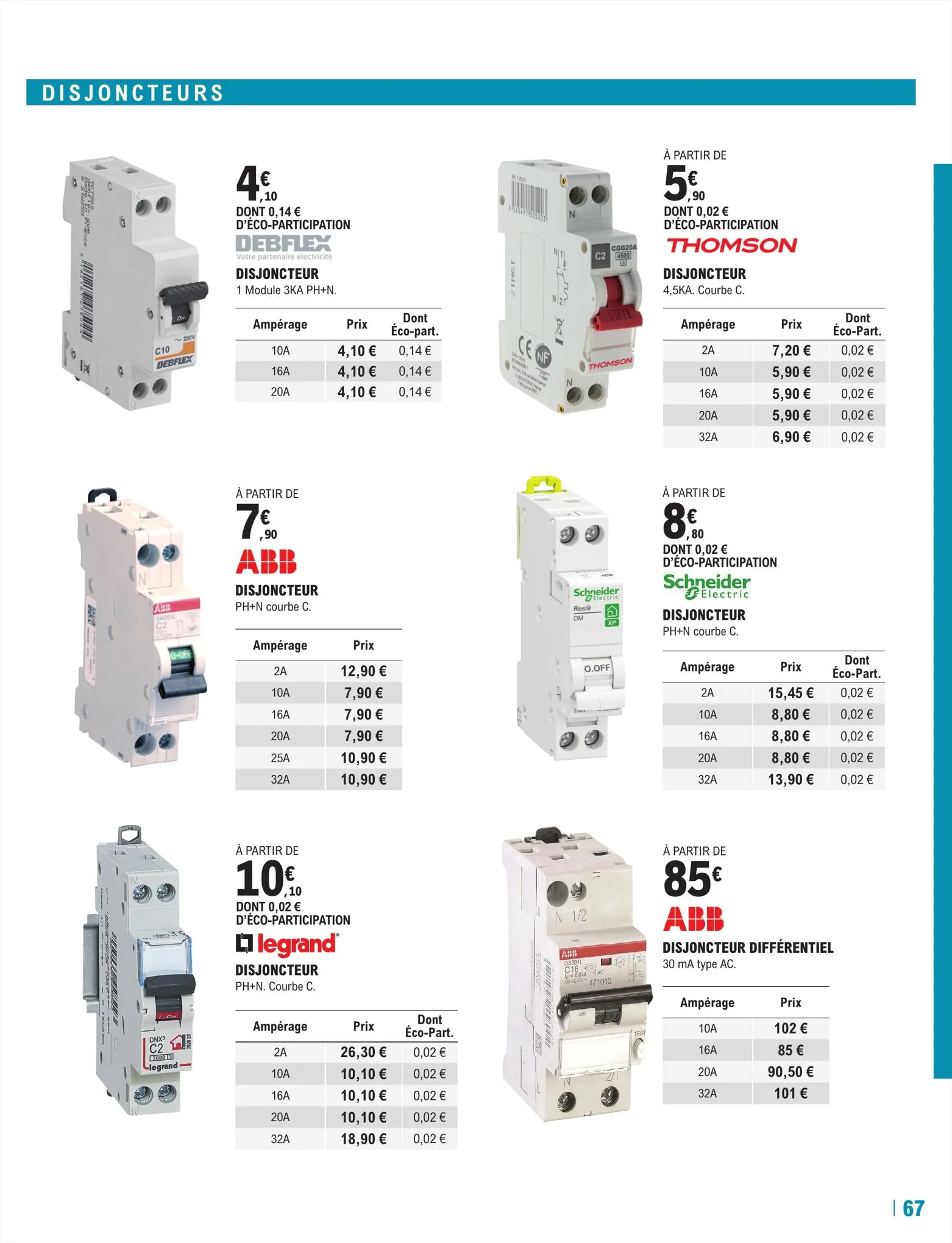 Catalogue Catalogue E.Leclerc Brico, page 00067