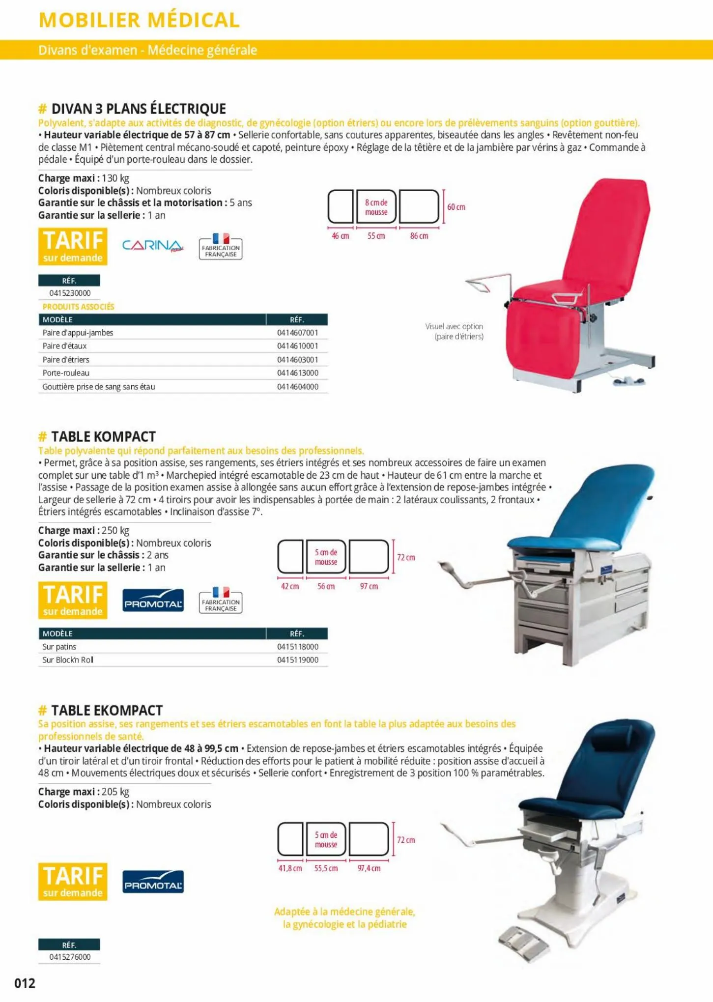 Catalogue CATALOGUE PROFESSIONNELS édition 2022-2023, page 00012