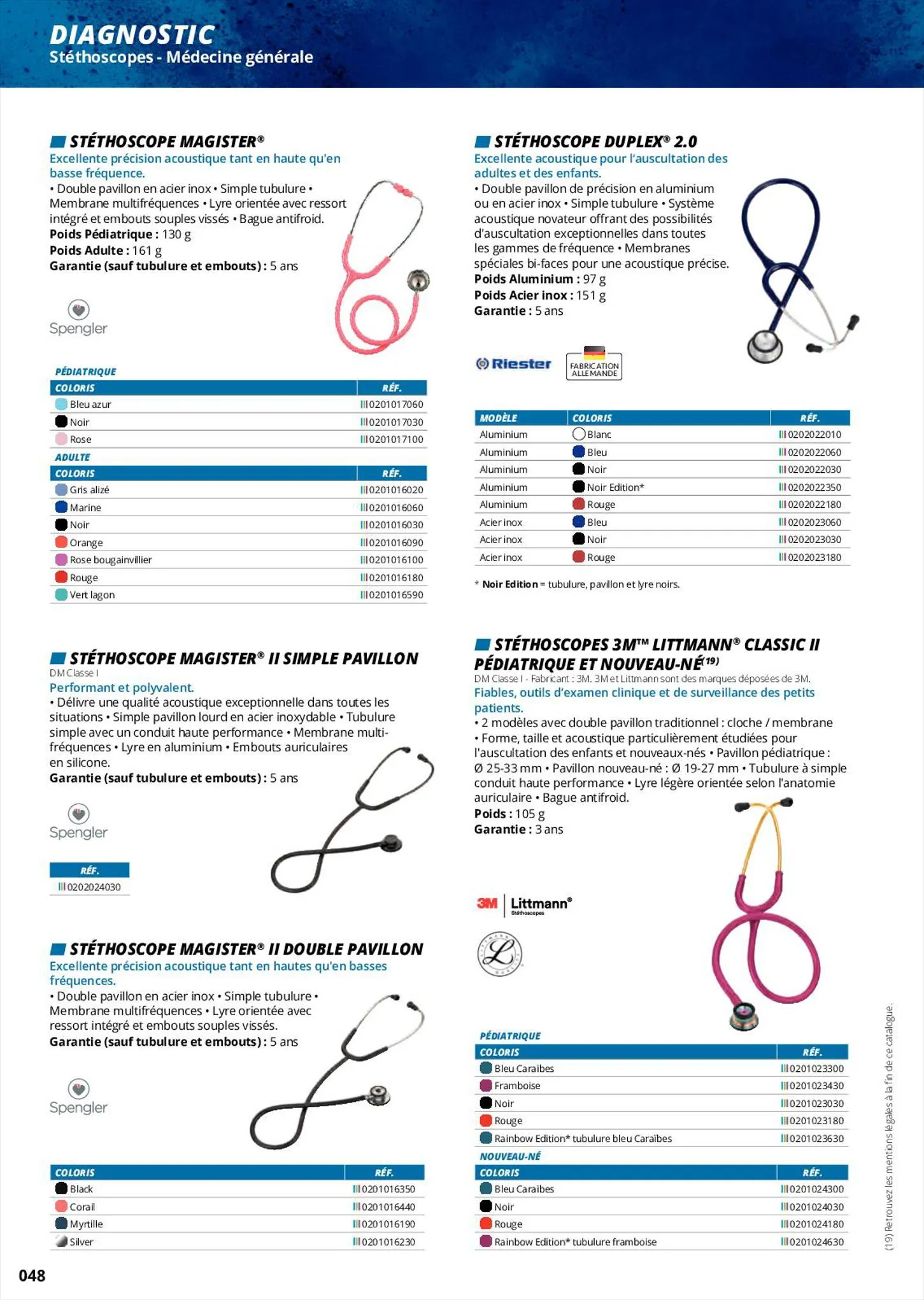 Catalogue Catalogue Professionnels, page 00048