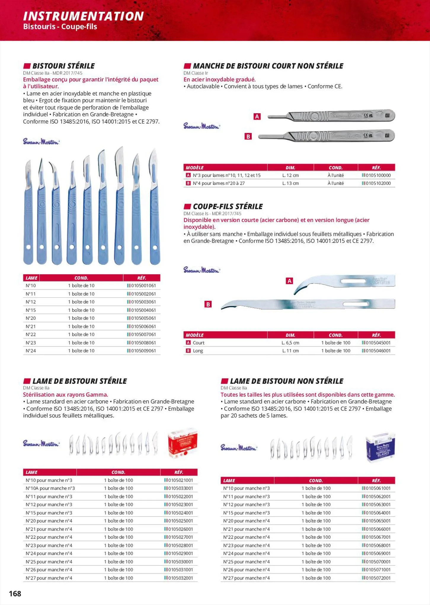 Catalogue Catalogue Professionnels, page 00168