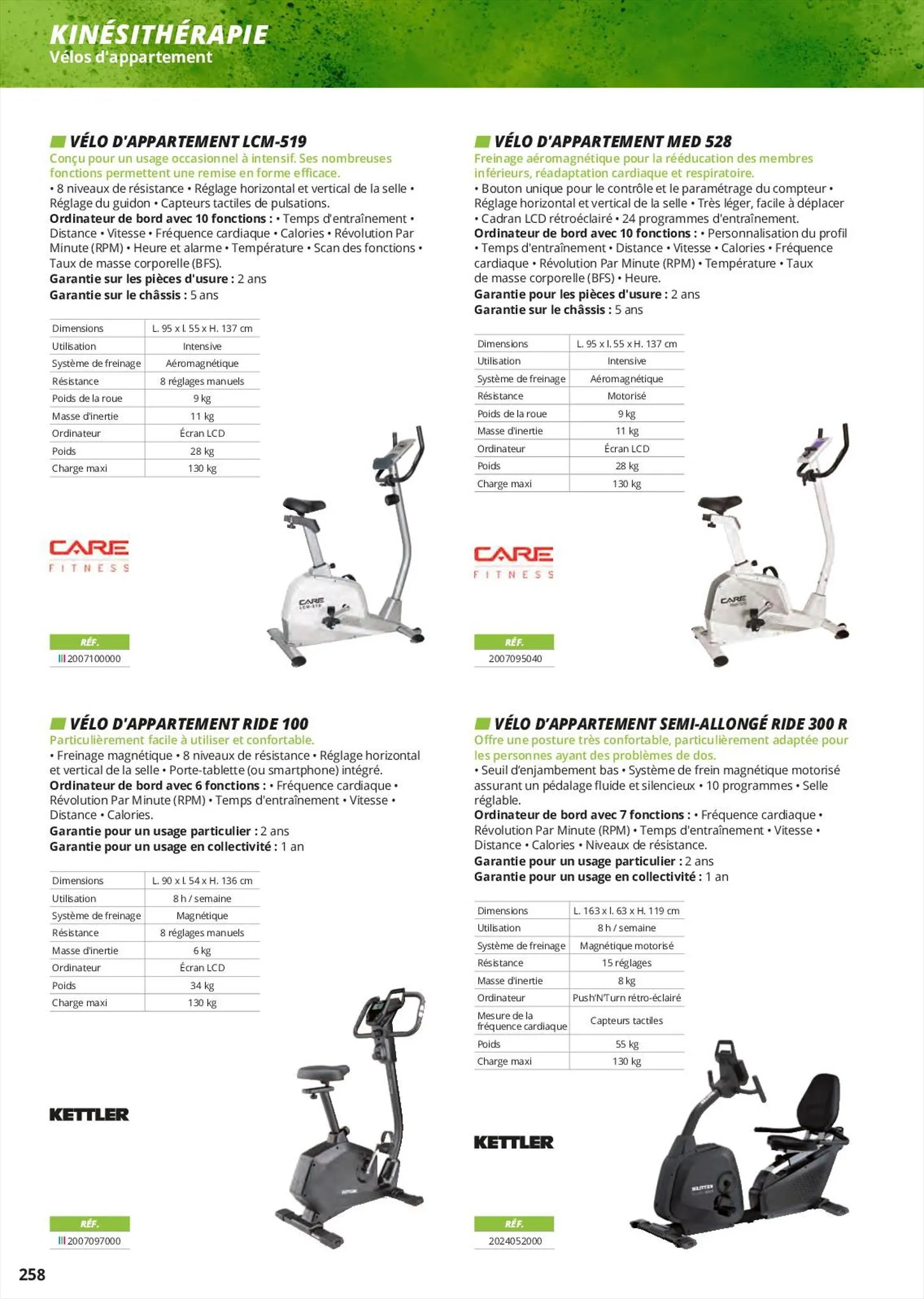Catalogue Catalogue Professionnels, page 00258