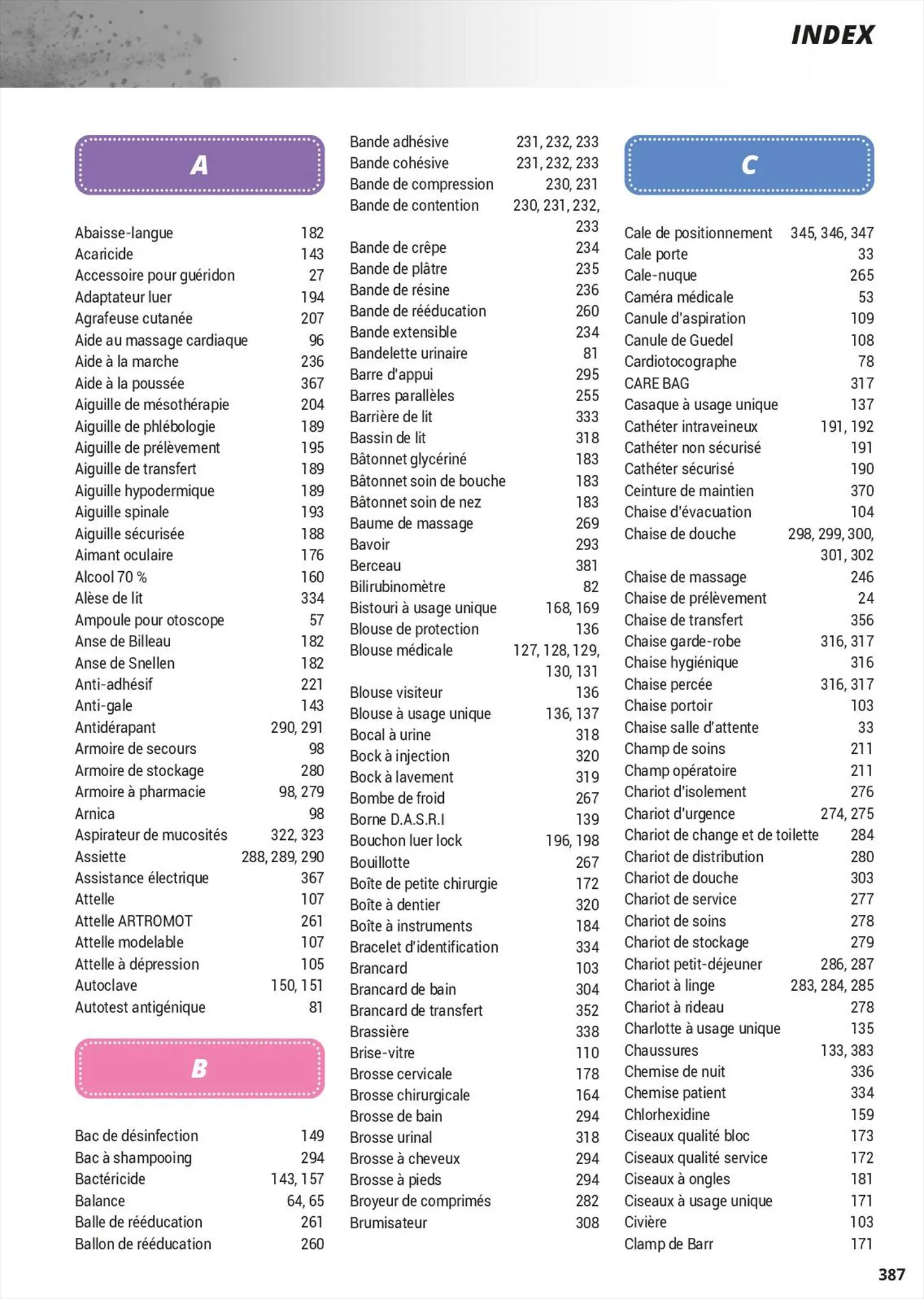Catalogue Catalogue Professionnels, page 00387