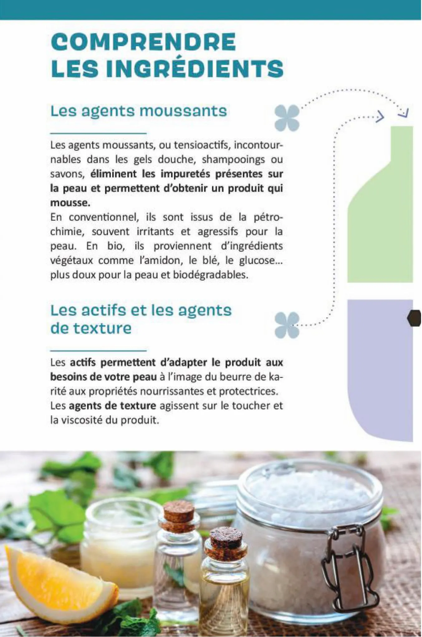 Catalogue Vos cosmétiques DIY selon Biocoop, page 00006