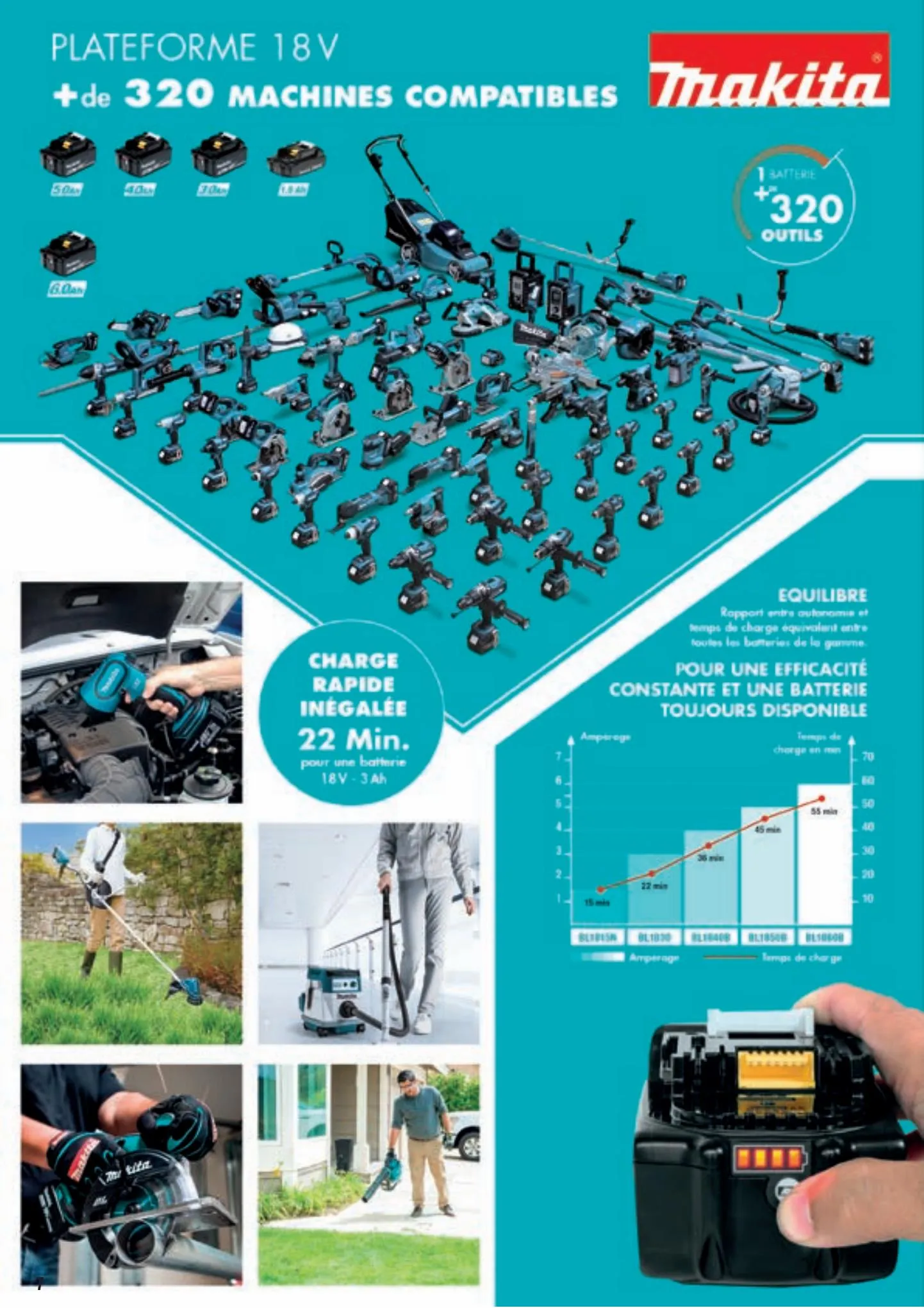Catalogue Guide Motoculture 2022, page 00007
