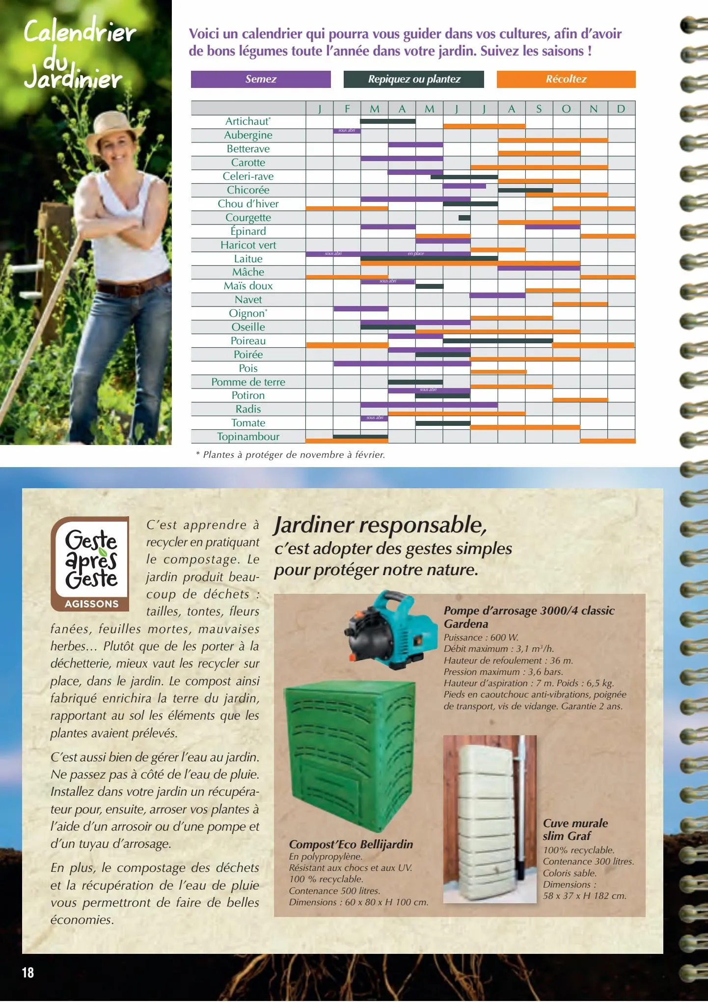 Catalogue Point Vert Guide du potager, page 00018